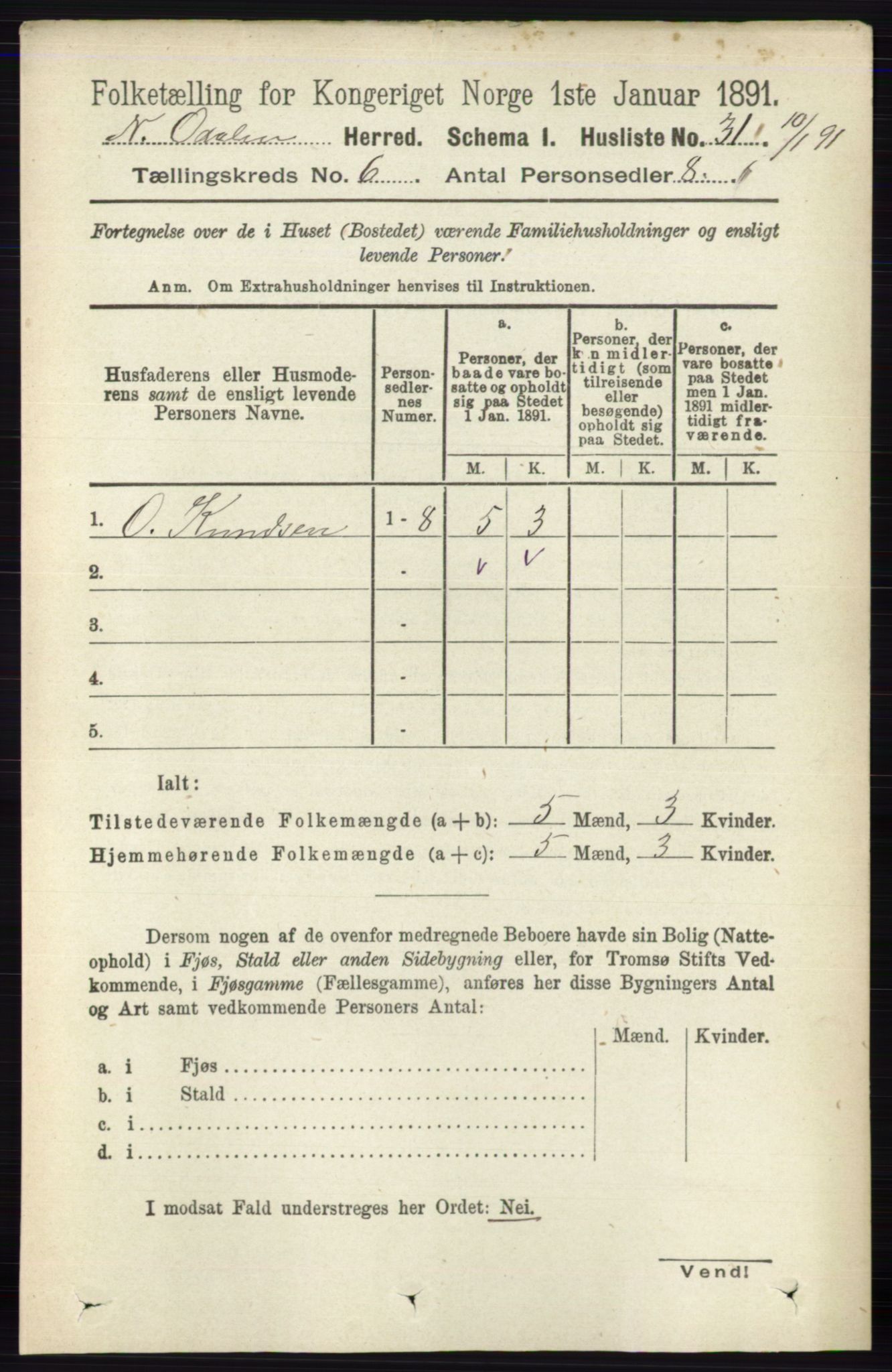 RA, Folketelling 1891 for 0418 Nord-Odal herred, 1891, s. 2232