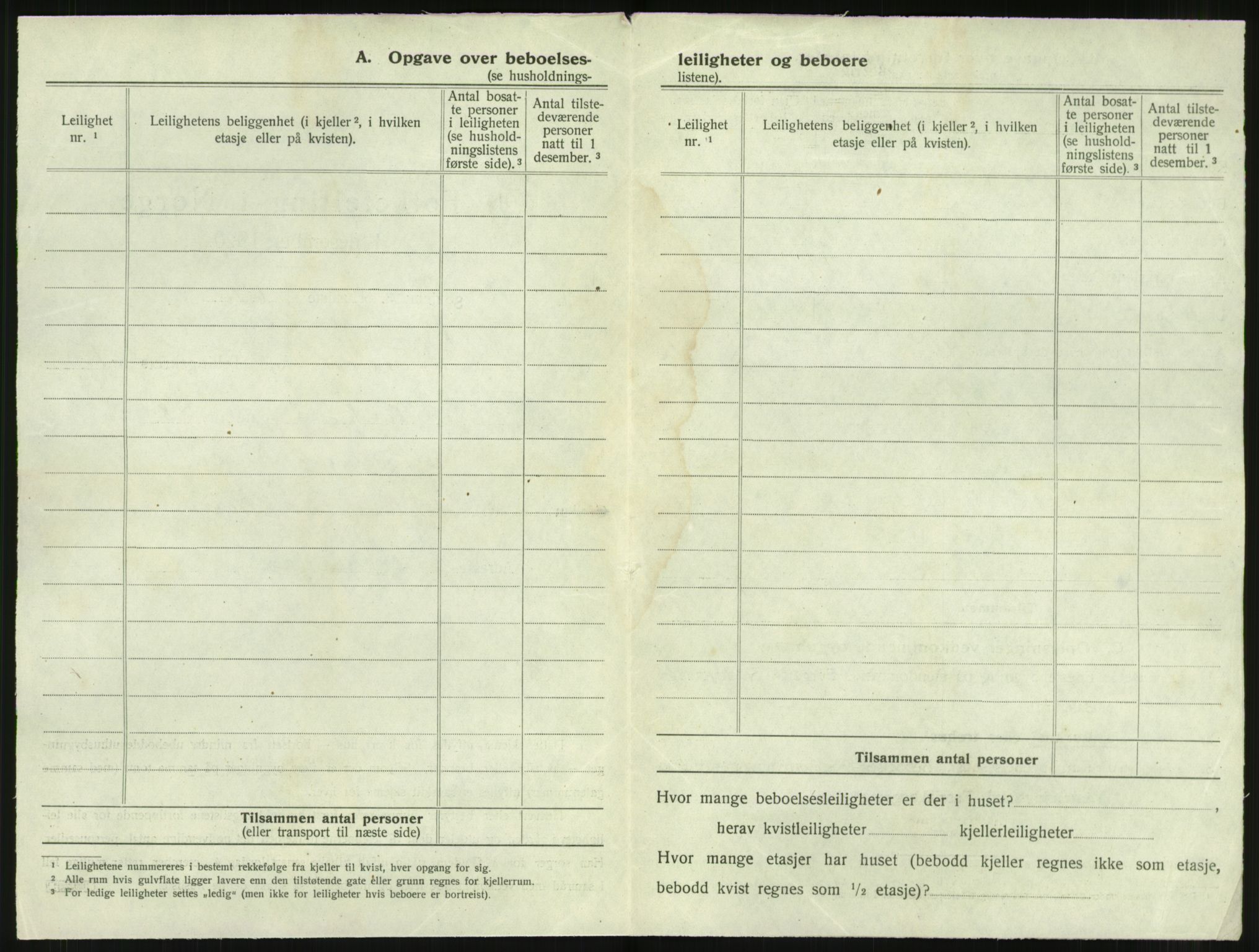 SAT, Folketelling 1920 for 1703 Namsos ladested, 1920, s. 162