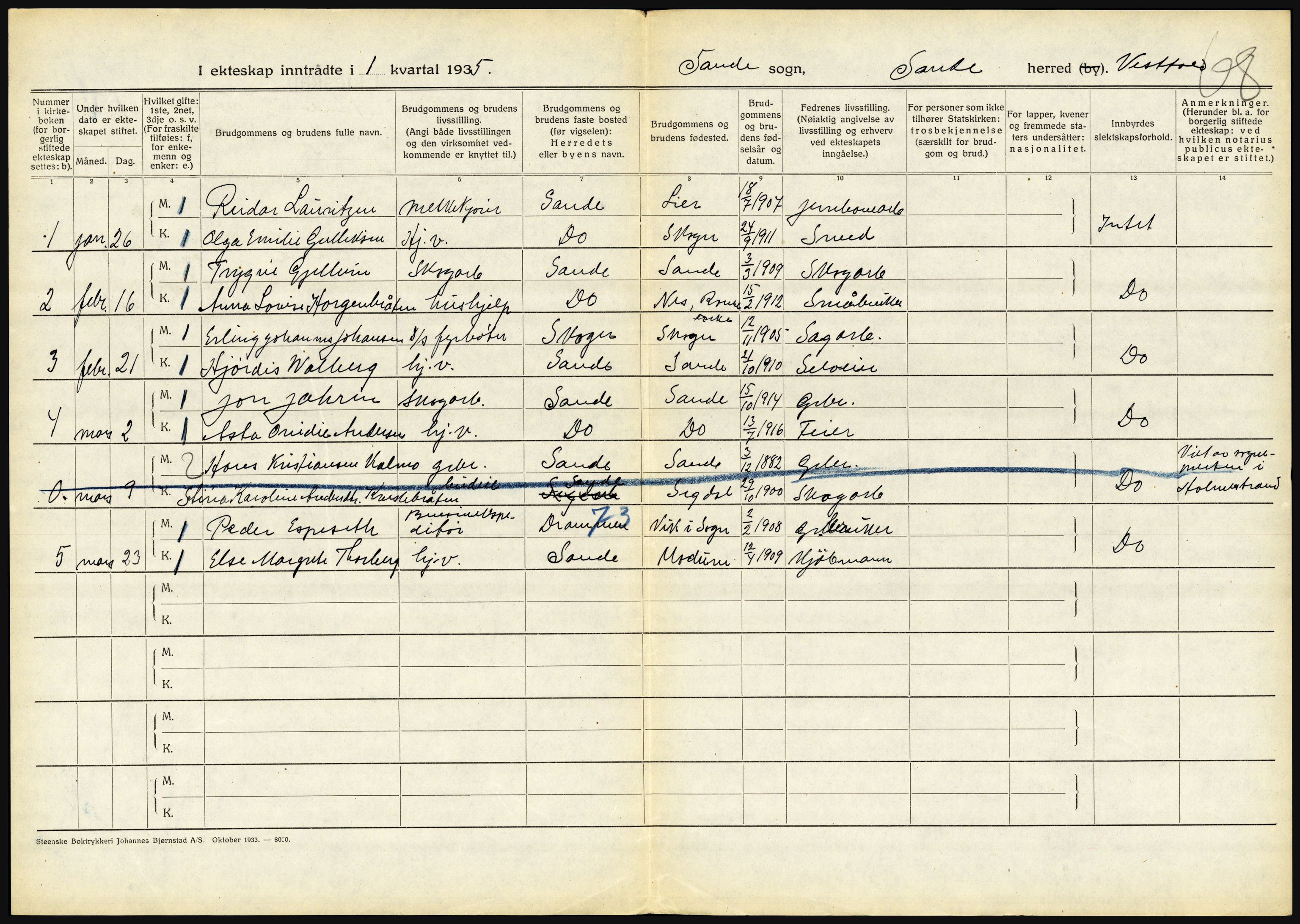 Statistisk sentralbyrå, Sosiodemografiske emner, Befolkning, AV/RA-S-2228/D/Df/Dfd/Dfde/L0016: Vestfold, 1935, s. 30