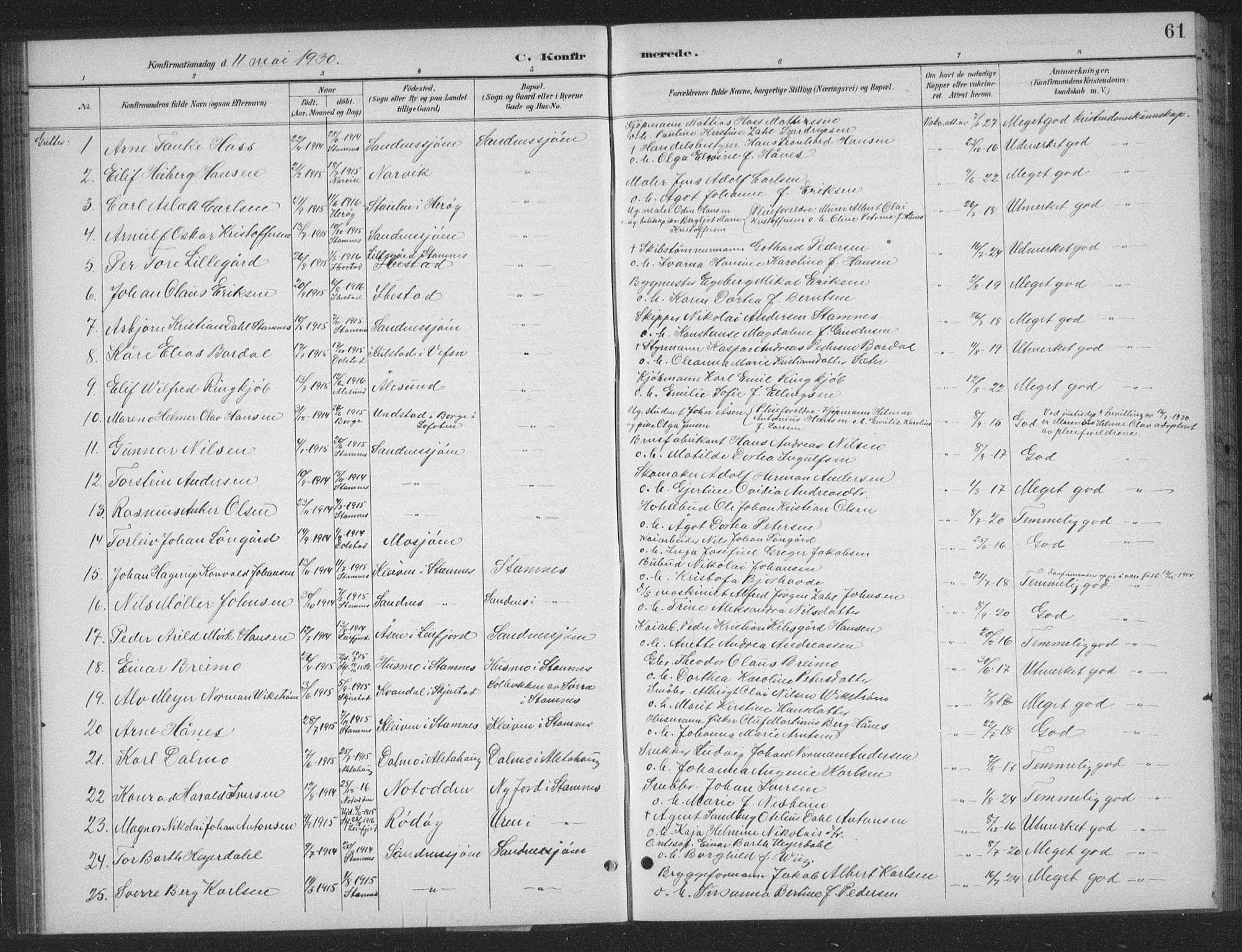 Ministerialprotokoller, klokkerbøker og fødselsregistre - Nordland, AV/SAT-A-1459/831/L0479: Klokkerbok nr. 831C06, 1897-1936, s. 61