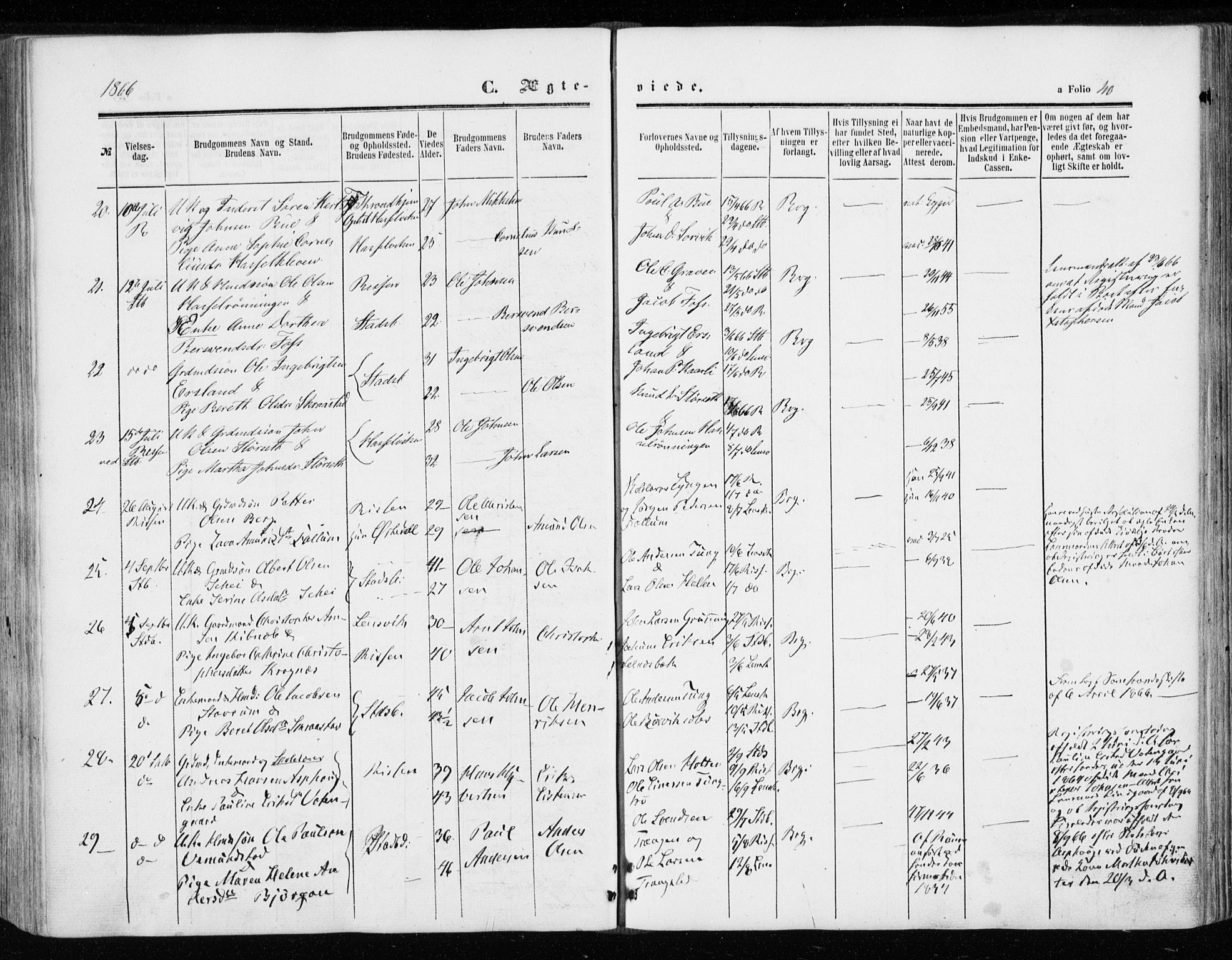 Ministerialprotokoller, klokkerbøker og fødselsregistre - Sør-Trøndelag, SAT/A-1456/646/L0612: Ministerialbok nr. 646A10, 1858-1869, s. 40