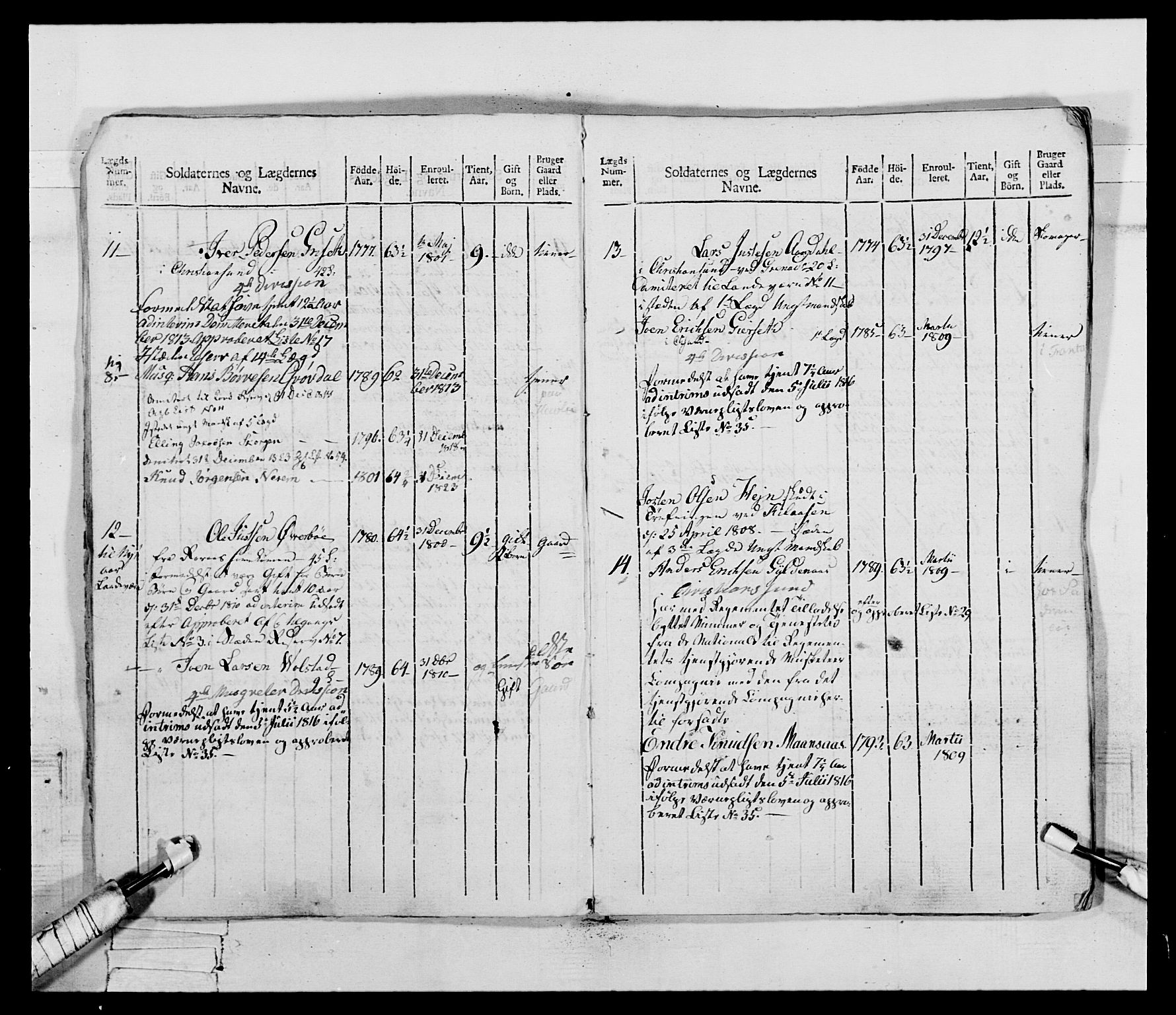 Generalitets- og kommissariatskollegiet, Det kongelige norske kommissariatskollegium, AV/RA-EA-5420/E/Eh/L0083b: 2. Trondheimske nasjonale infanteriregiment, 1810, s. 11