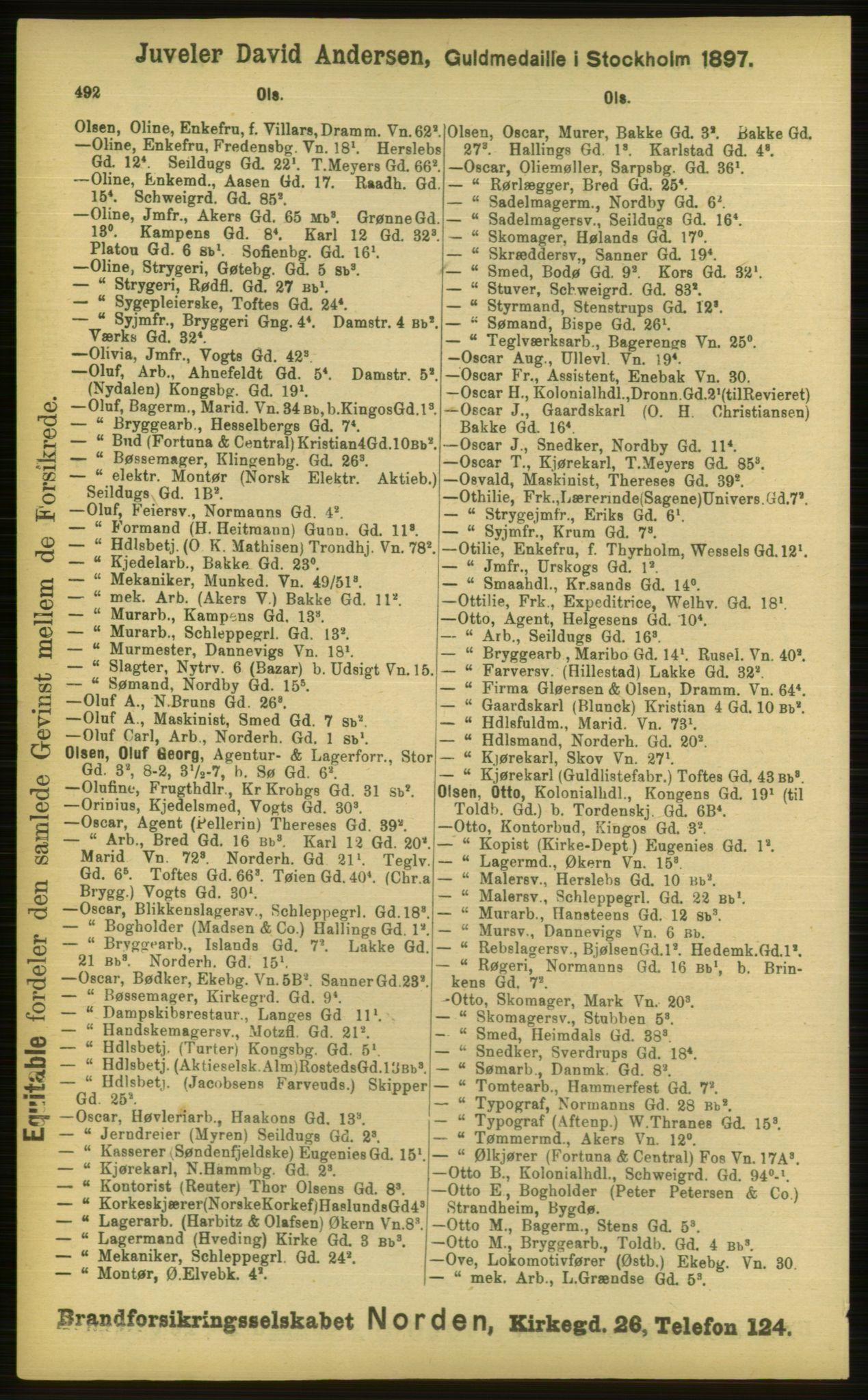 Kristiania/Oslo adressebok, PUBL/-, 1898, s. 492
