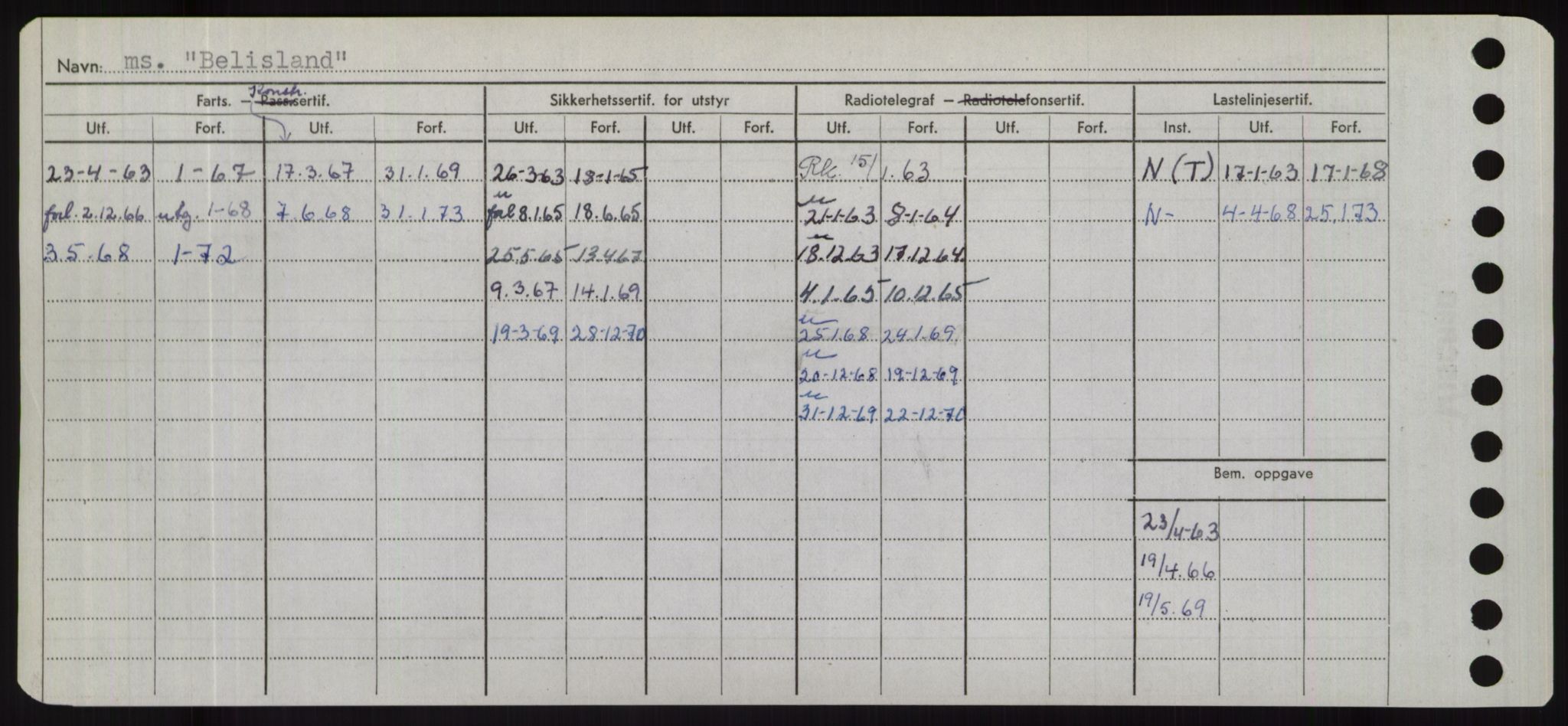 Sjøfartsdirektoratet med forløpere, Skipsmålingen, AV/RA-S-1627/H/Hd/L0003: Fartøy, B-Bev, s. 508