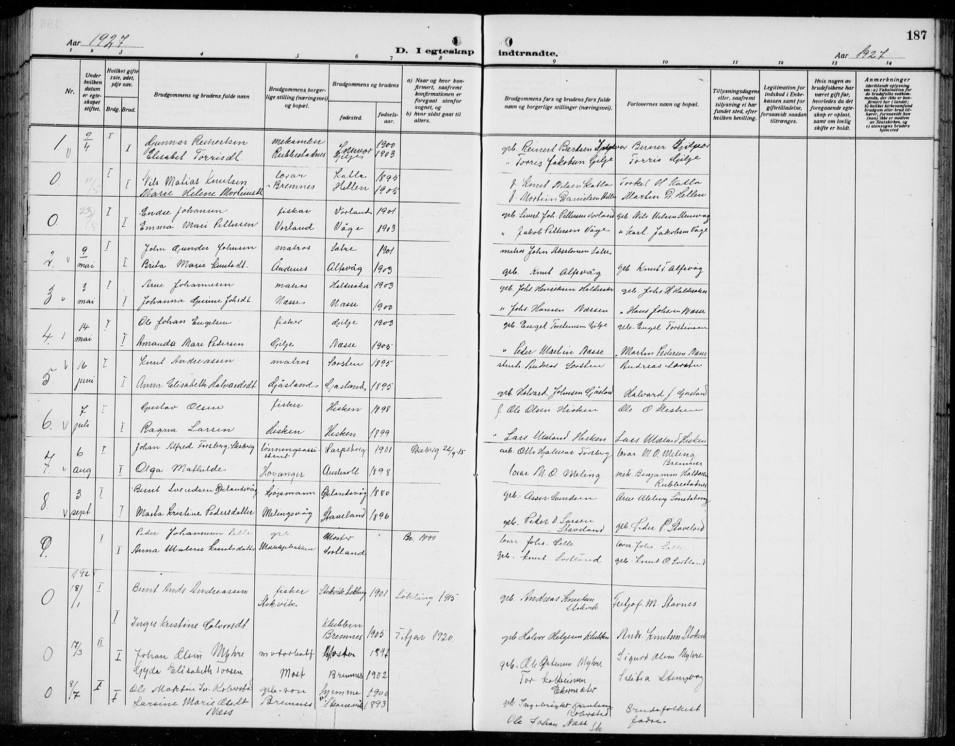 Finnås sokneprestembete, AV/SAB-A-99925/H/Ha/Hab/Habb/L0006: Klokkerbok nr. B 6, 1920-1936, s. 187