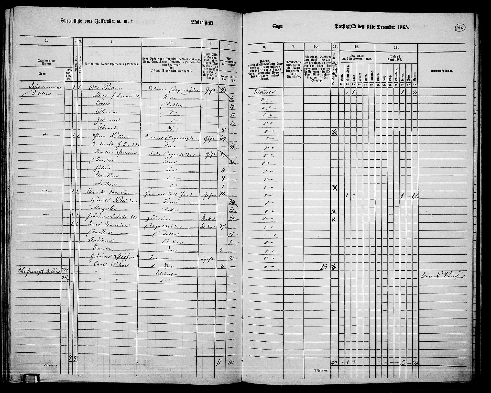 RA, Folketelling 1865 for 0237P Eidsvoll prestegjeld, 1865, s. 133