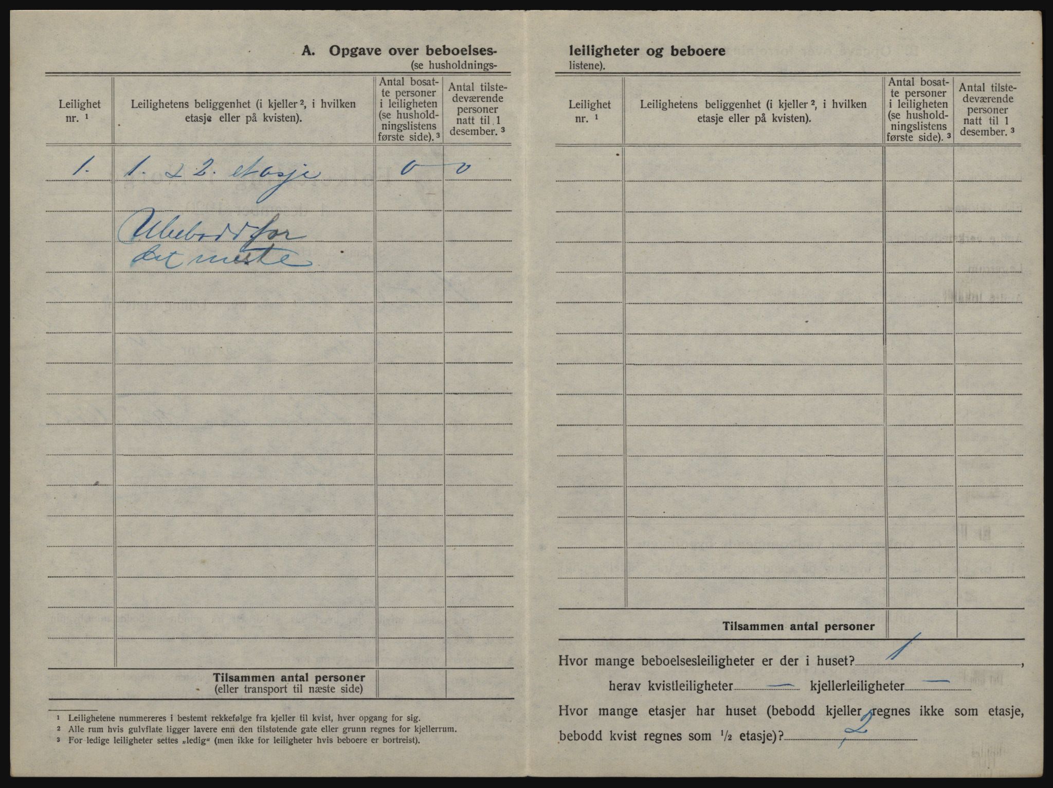 SAO, Folketelling 1920 for 0202 Hvitsten ladested, 1920, s. 77