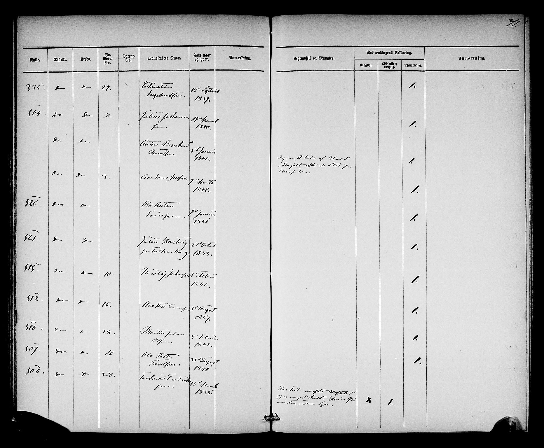 Oslo mønstringsdistrikt, AV/SAO-A-10569/L/La/L0001: Legevisitasjonsprotokoll, 1860-1873, s. 75