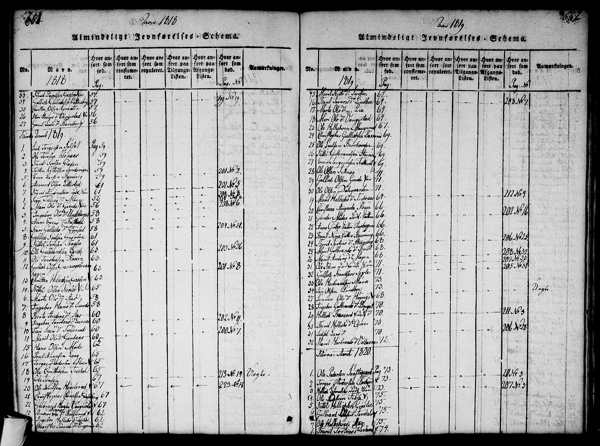 Flesberg kirkebøker, AV/SAKO-A-18/G/Ga/L0001: Klokkerbok nr. I 1, 1816-1834, s. 651-652