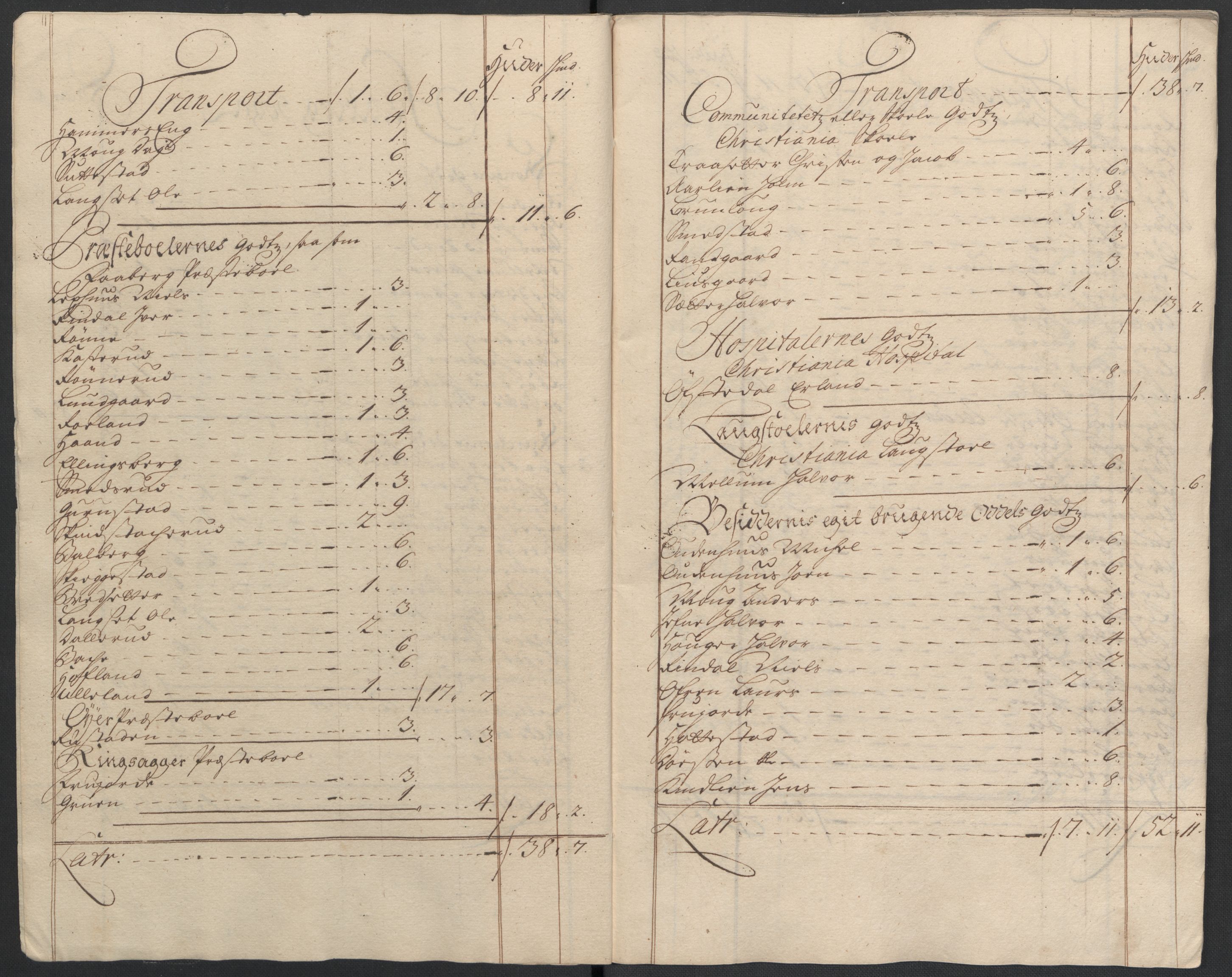 Rentekammeret inntil 1814, Reviderte regnskaper, Fogderegnskap, AV/RA-EA-4092/R17/L1180: Fogderegnskap Gudbrandsdal, 1711, s. 364