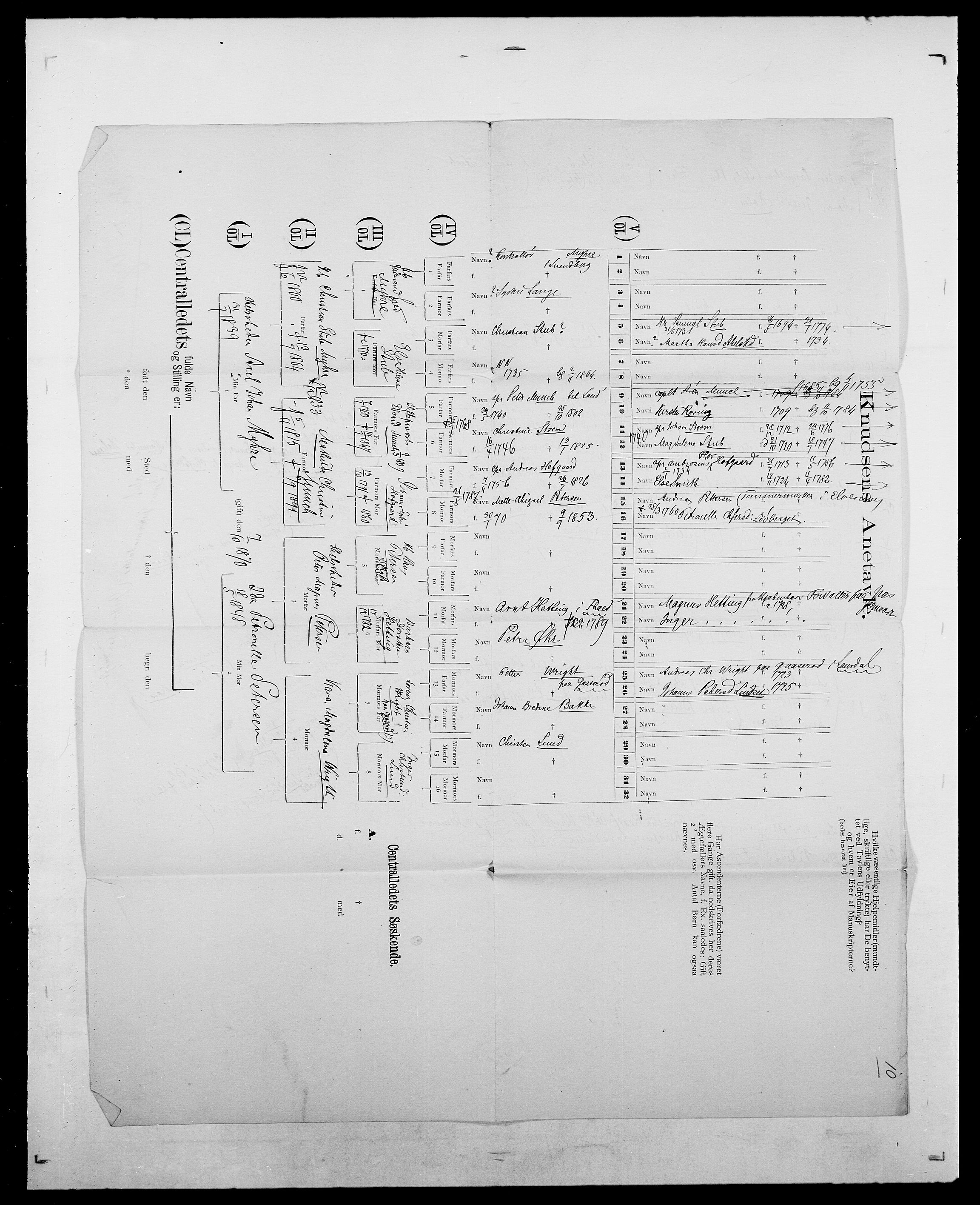 Delgobe, Charles Antoine - samling, AV/SAO-PAO-0038/D/Da/L0027: Morath - v. Møsting, s. 347