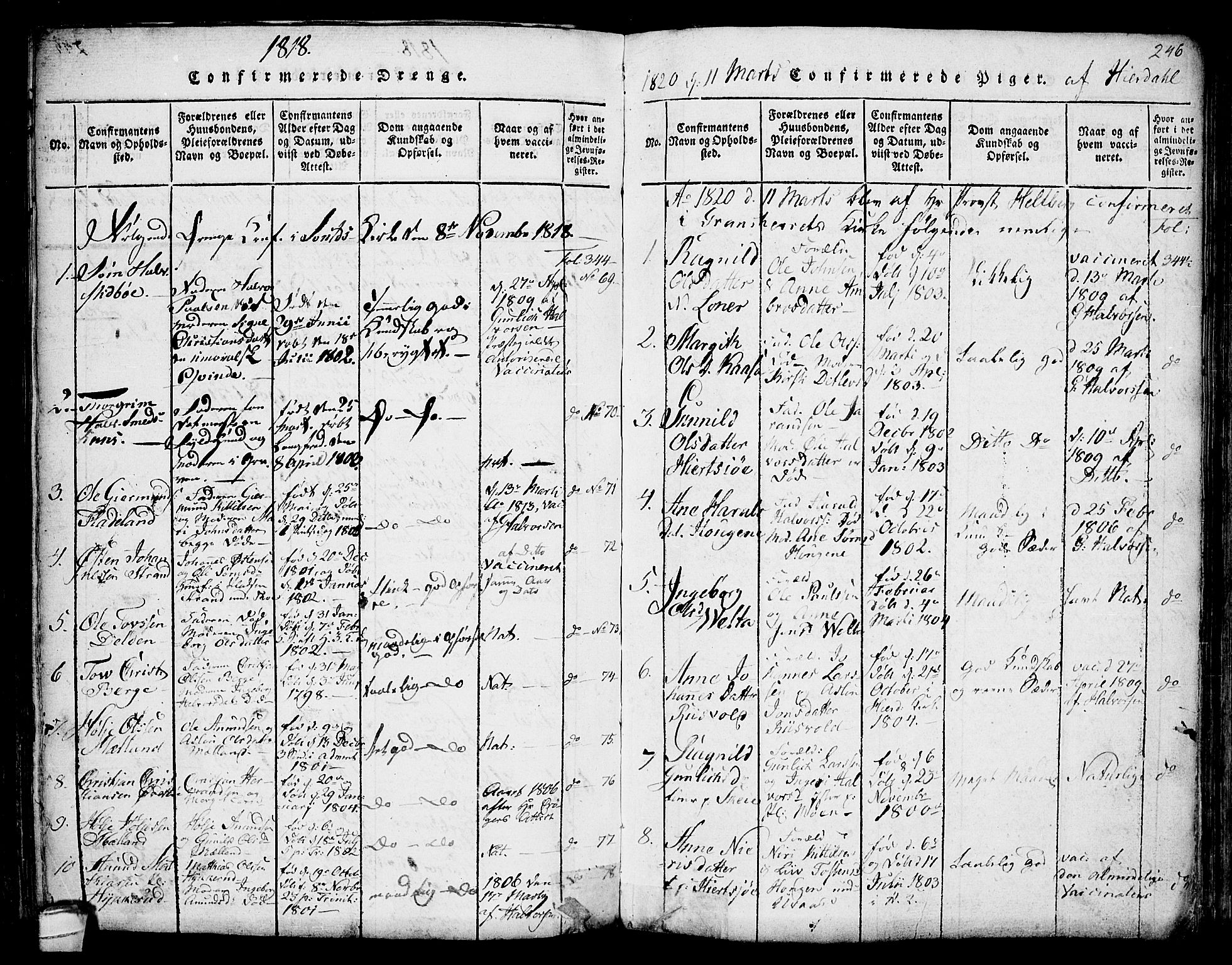 Hjartdal kirkebøker, SAKO/A-270/F/Fa/L0007: Ministerialbok nr. I 7, 1815-1843, s. 246