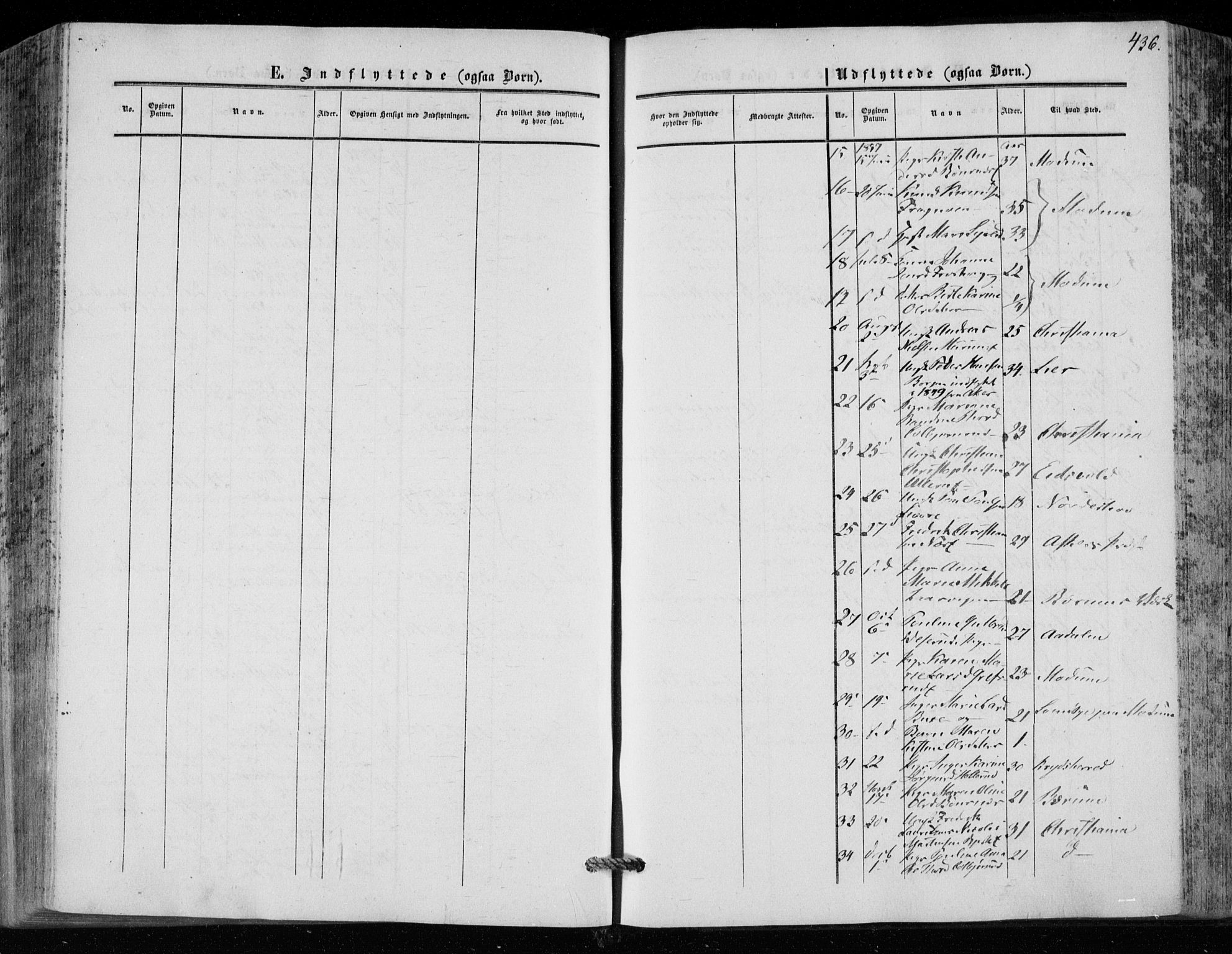 Hole kirkebøker, SAKO/A-228/F/Fa/L0006: Ministerialbok nr. I 6, 1852-1872, s. 436