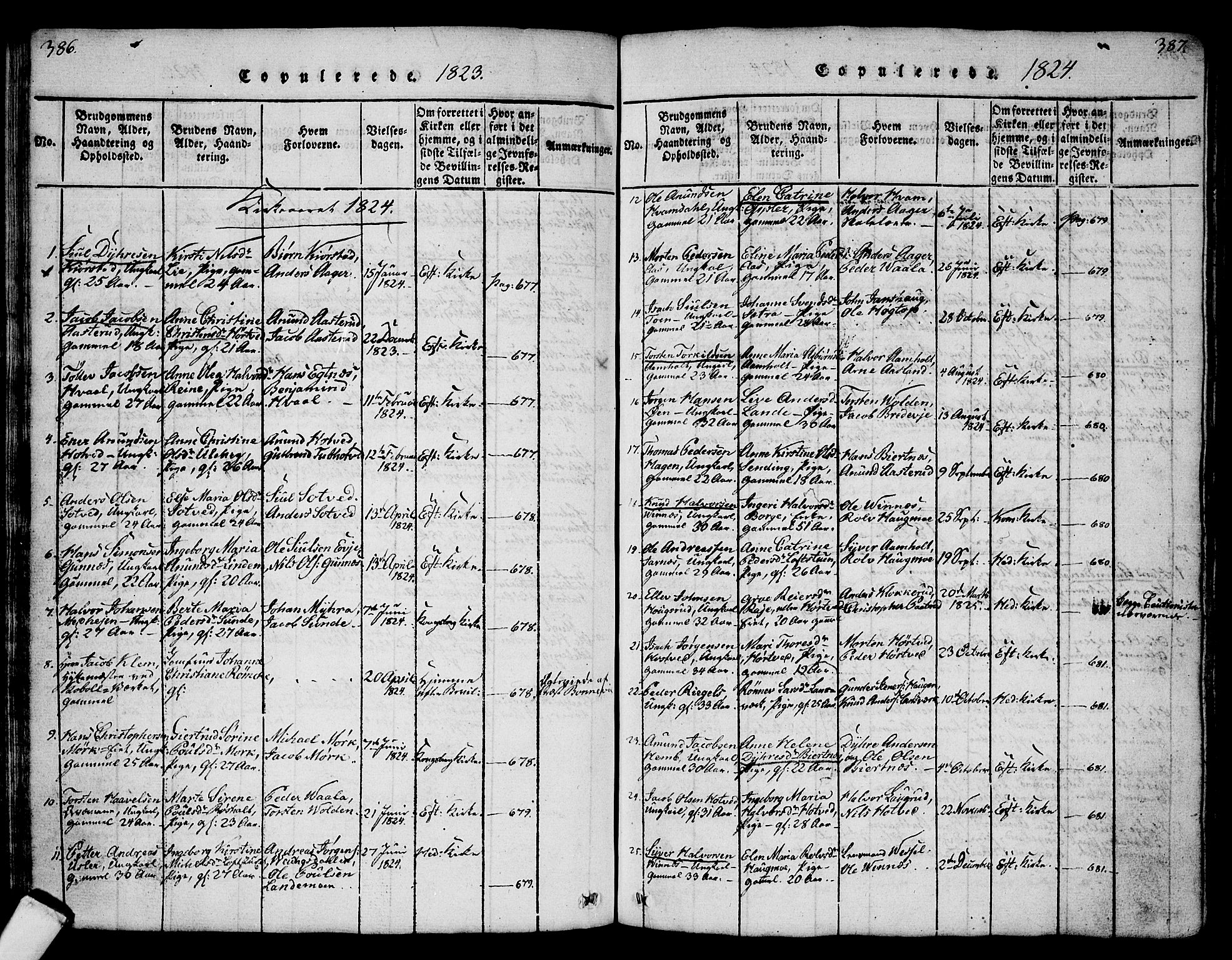 Sandsvær kirkebøker, SAKO/A-244/G/Ga/L0003: Klokkerbok nr. I 3, 1817-1839, s. 386-387