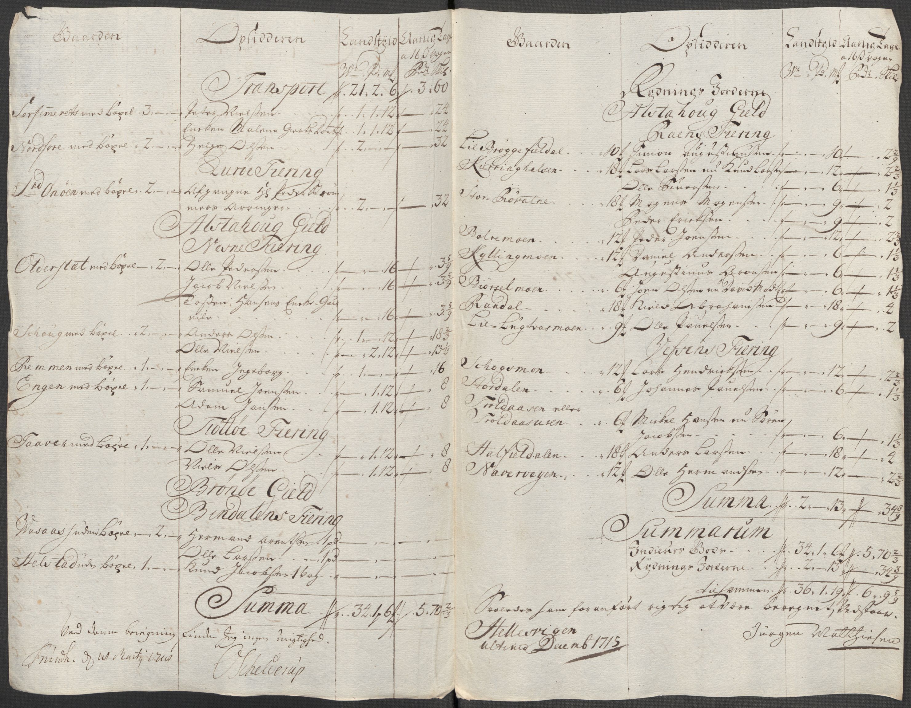 Rentekammeret inntil 1814, Reviderte regnskaper, Fogderegnskap, RA/EA-4092/R65/L4513: Fogderegnskap Helgeland, 1714-1715, s. 604