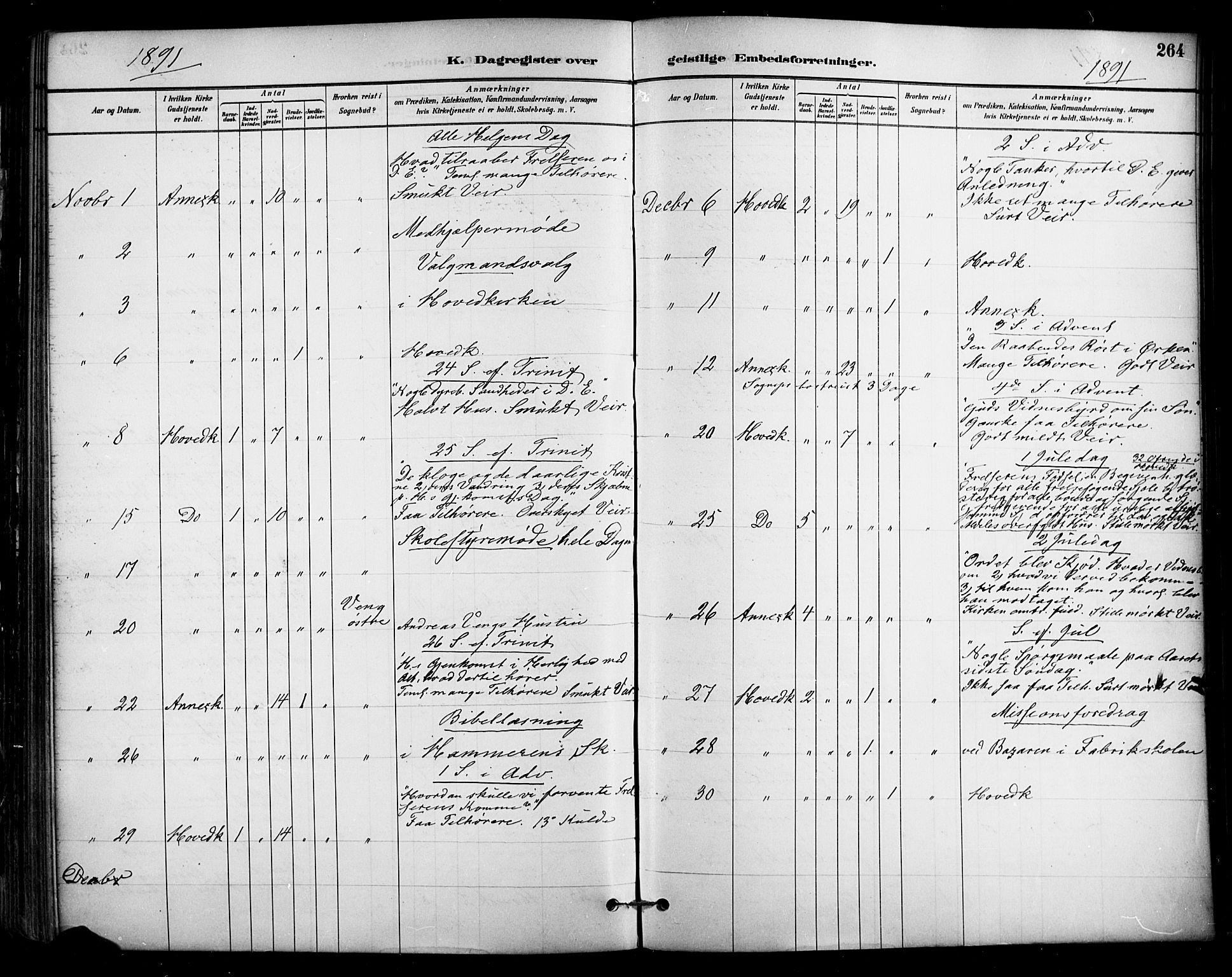 Enebakk prestekontor Kirkebøker, AV/SAO-A-10171c/F/Fa/L0016: Ministerialbok nr. I 16, 1883-1898, s. 264