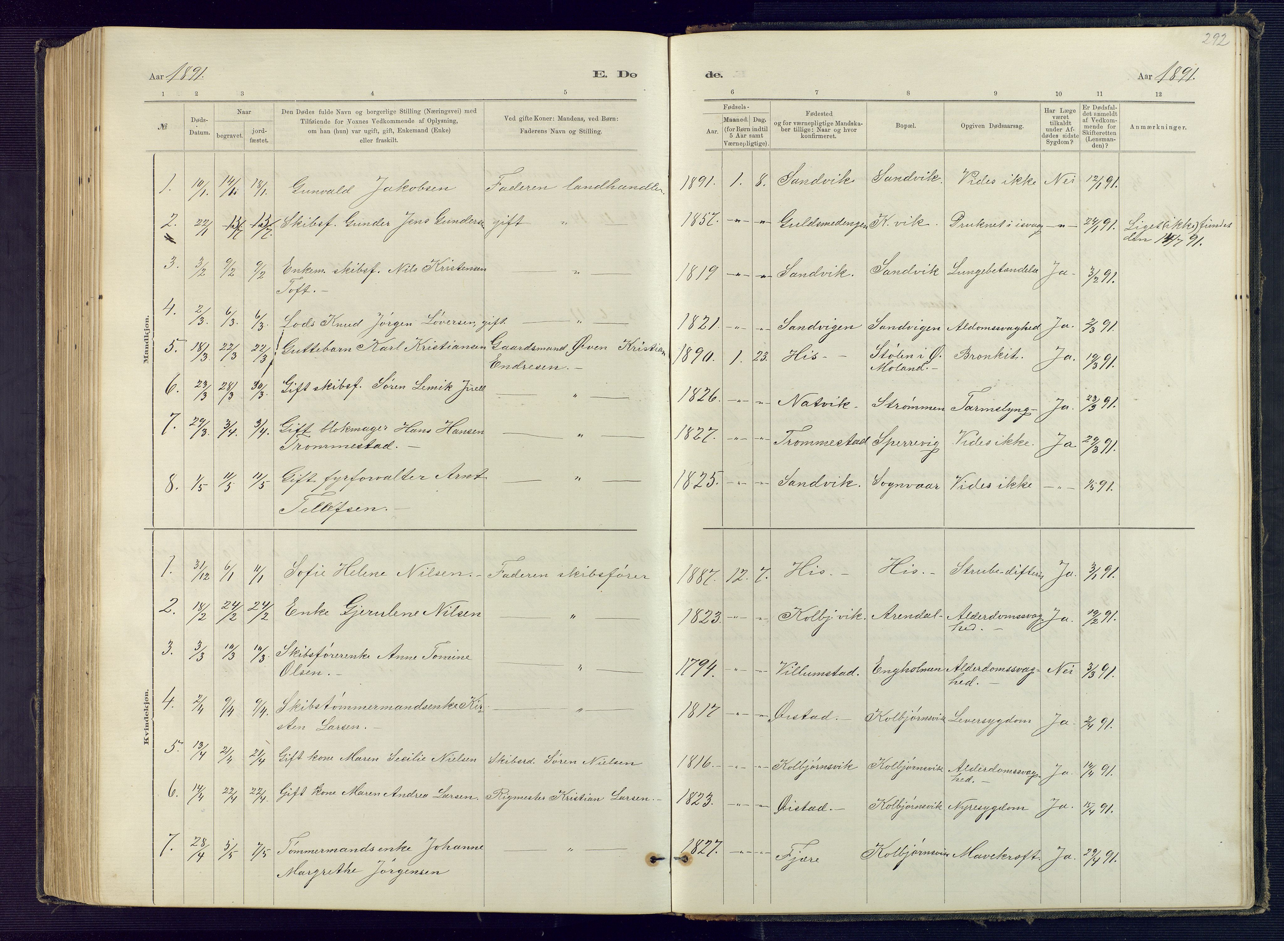 Hisøy sokneprestkontor, AV/SAK-1111-0020/F/Fb/L0003: Klokkerbok nr. B 3, 1885-1905, s. 292