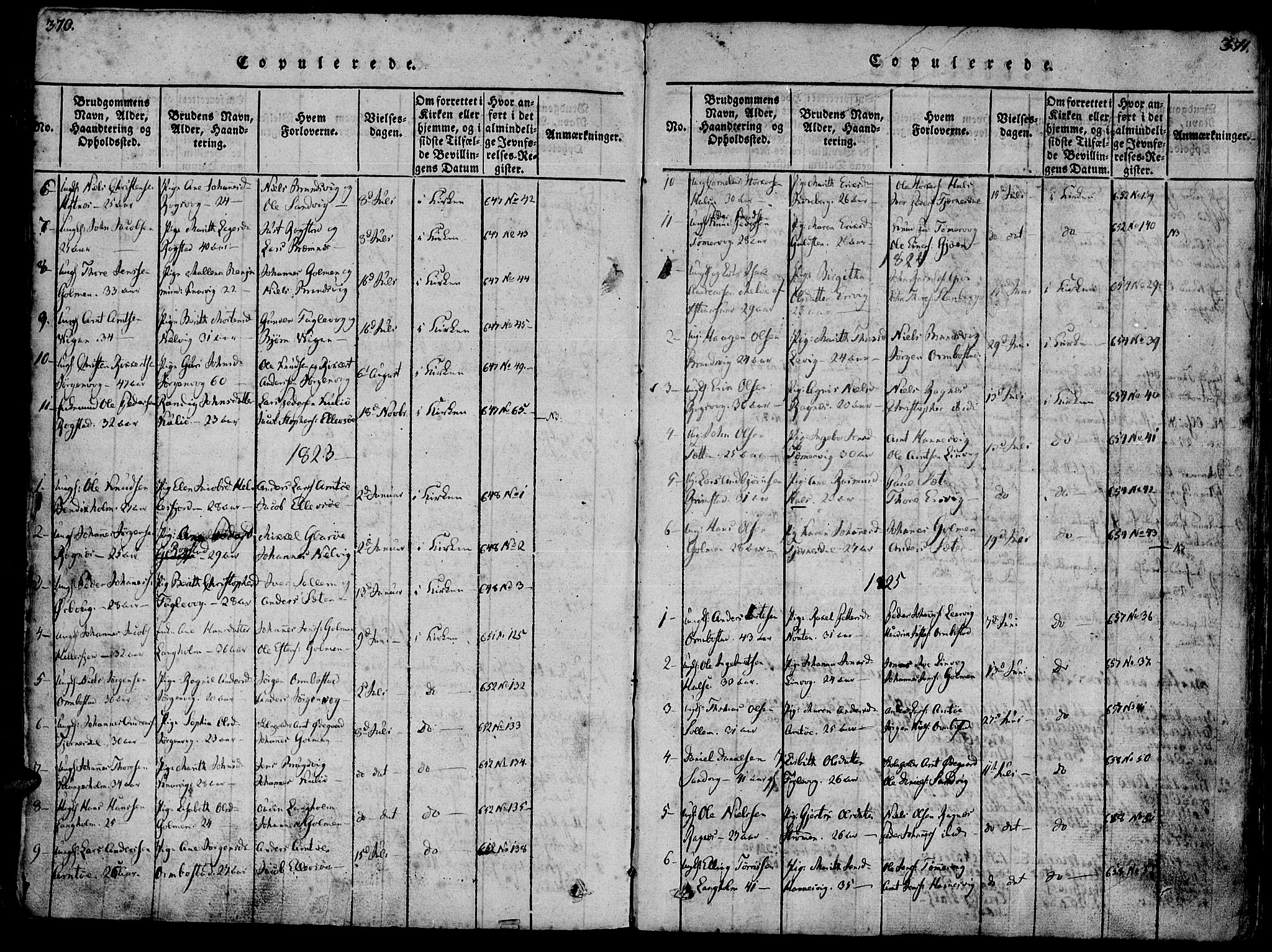 Ministerialprotokoller, klokkerbøker og fødselsregistre - Møre og Romsdal, AV/SAT-A-1454/581/L0933: Ministerialbok nr. 581A03 /1, 1819-1836, s. 370-371