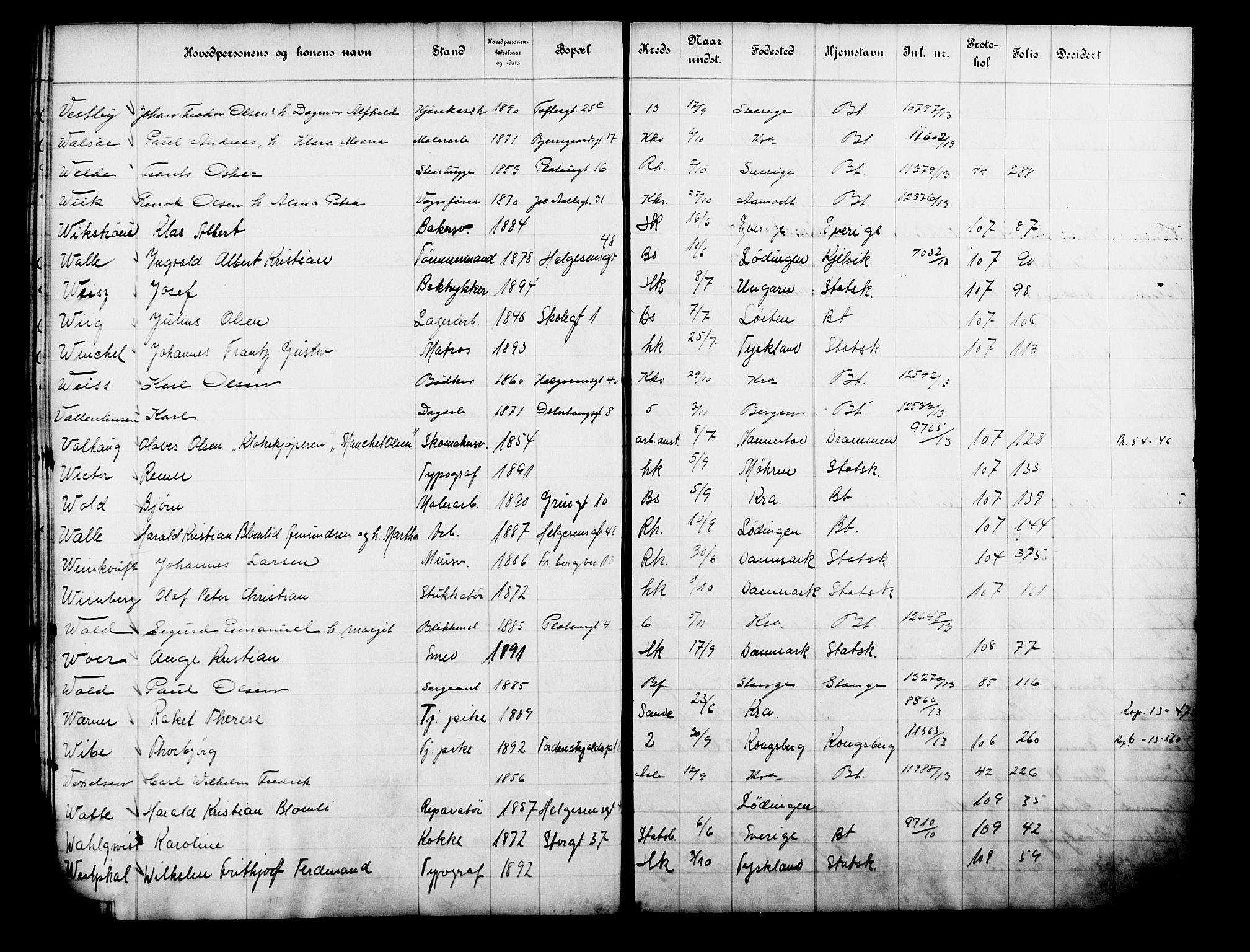 Fattigvesenet, OBA/A-20045/Fb/L0032: Hjemstavnsregister, 1913, s. 232