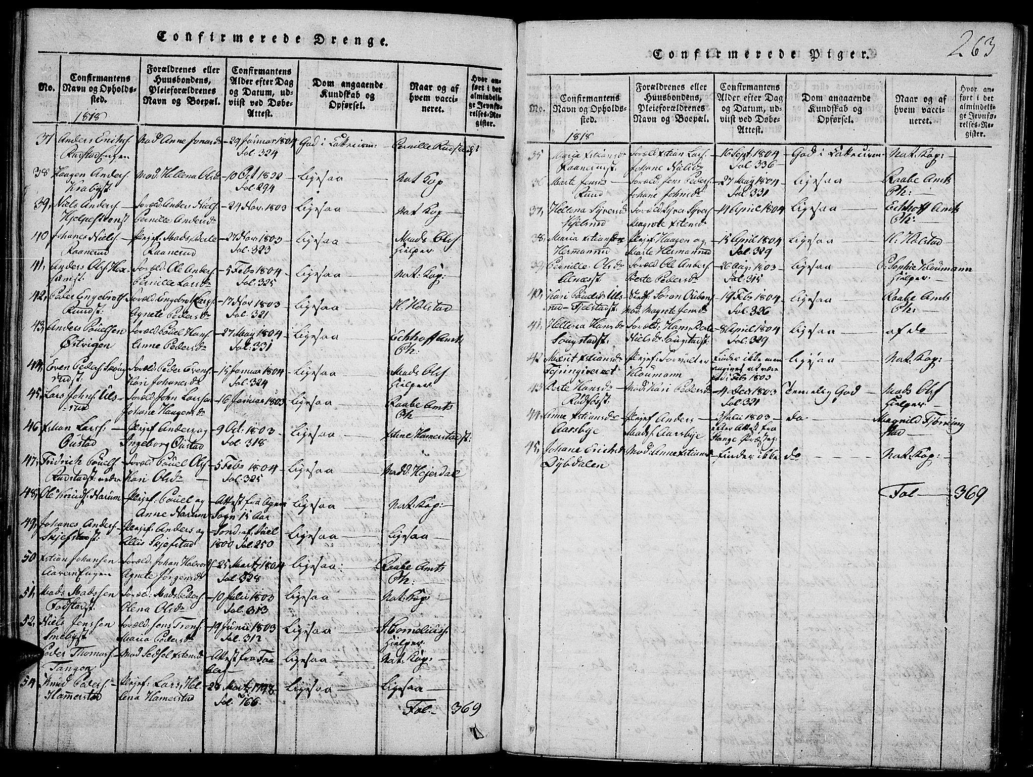 Toten prestekontor, SAH/PREST-102/H/Ha/Haa/L0009: Ministerialbok nr. 9, 1814-1820, s. 263