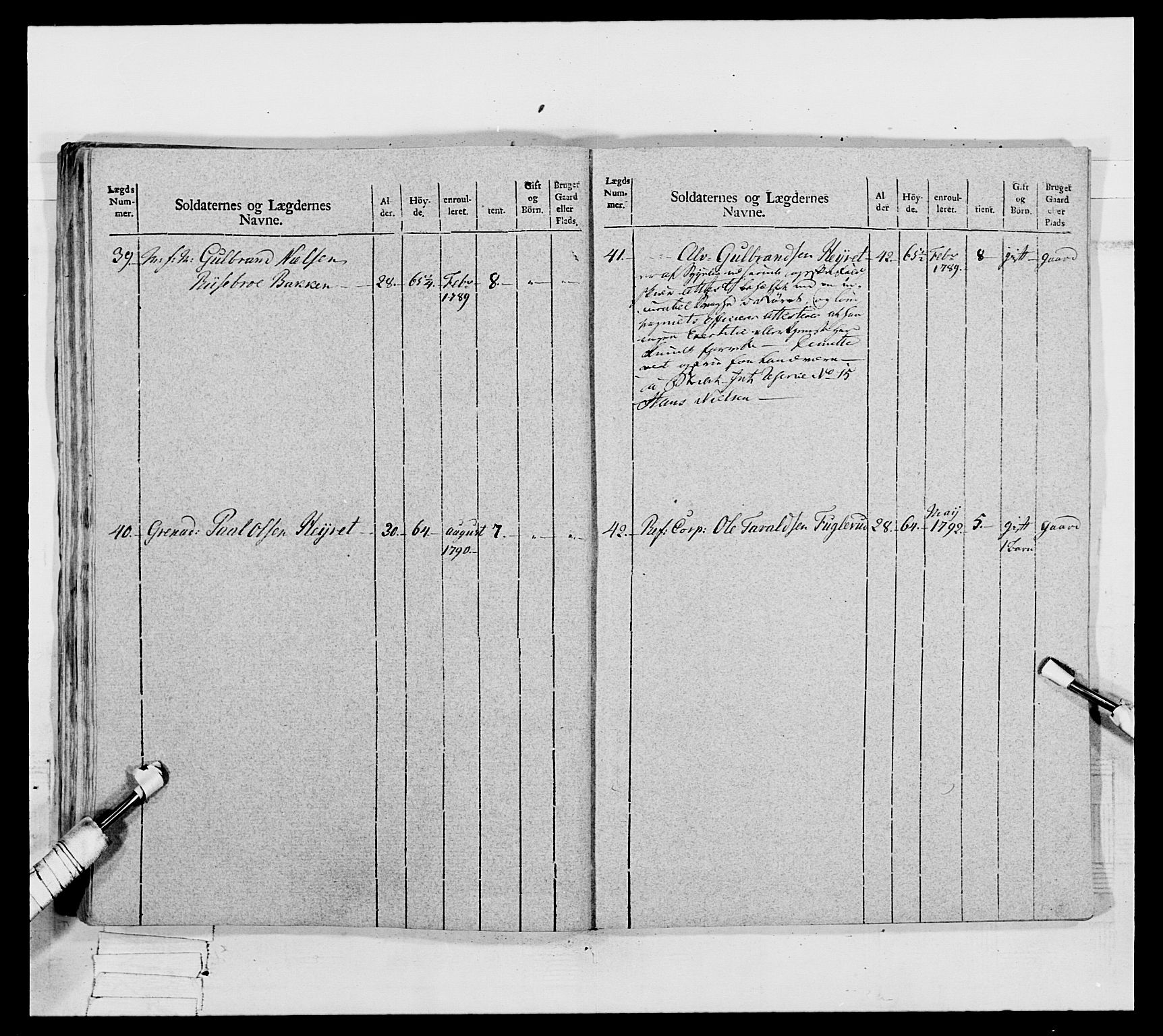 Generalitets- og kommissariatskollegiet, Det kongelige norske kommissariatskollegium, AV/RA-EA-5420/E/Eh/L0067: Opplandske nasjonale infanteriregiment, 1789-1797, s. 615