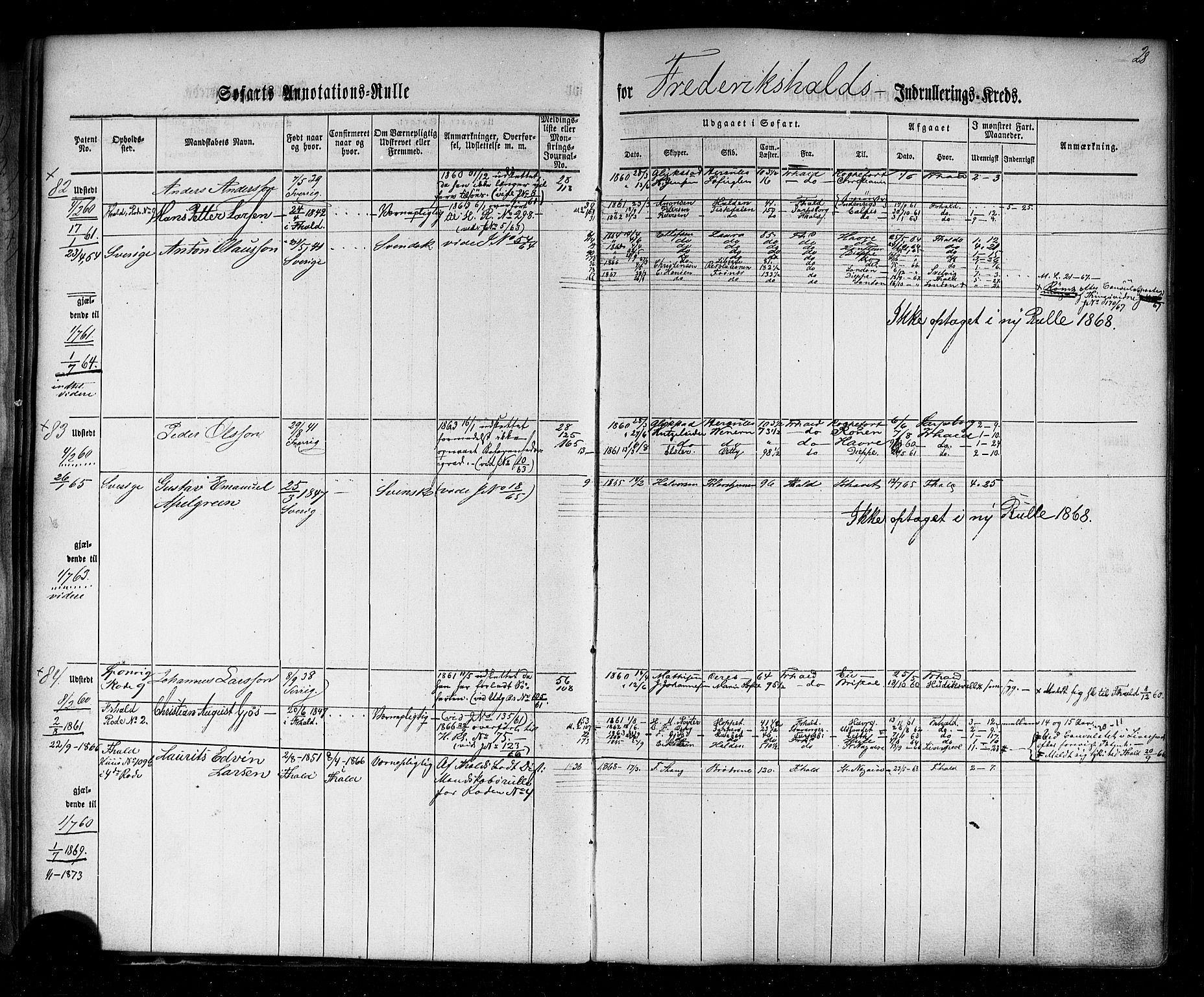 Halden mønstringskontor, AV/SAO-A-10569a/F/Fc/Fca/L0001: Annotasjonsrulle, 1860-1868, s. 30