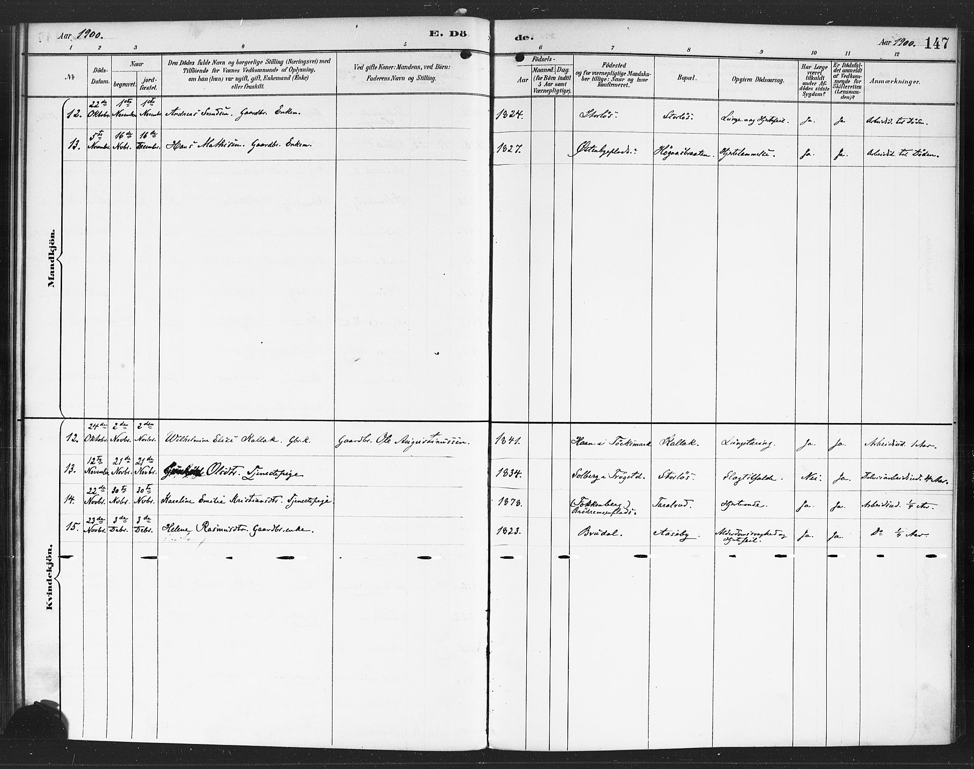 Rødenes prestekontor Kirkebøker, AV/SAO-A-2005/F/Fa/L0010: Ministerialbok nr. I 10, 1890-1900, s. 147