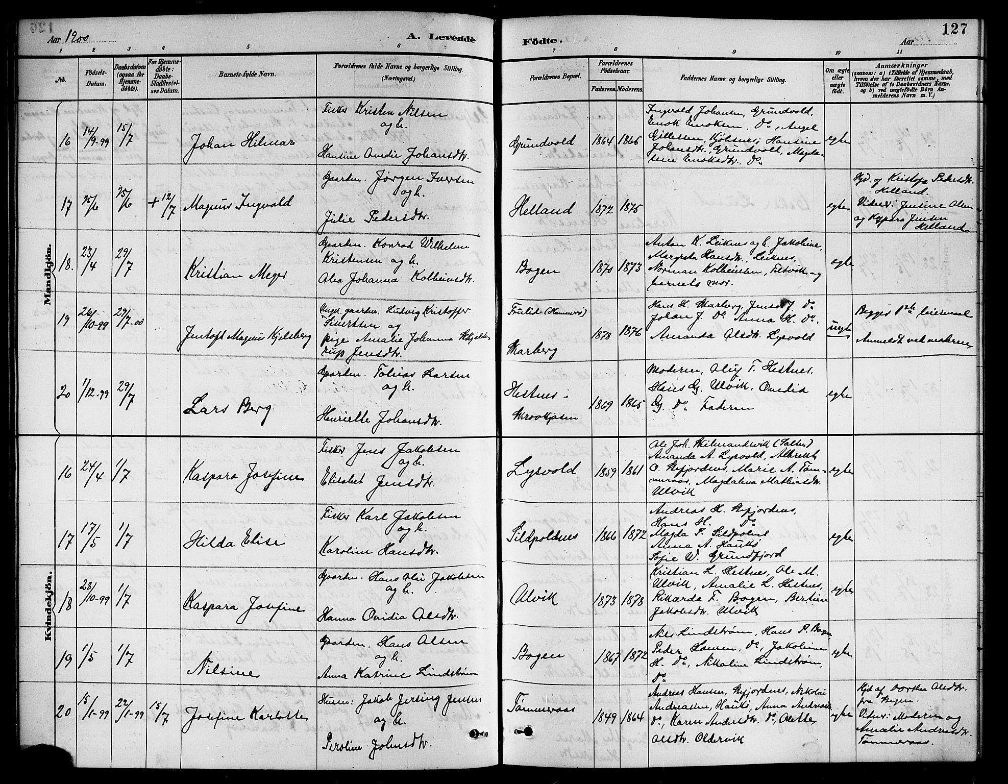 Ministerialprotokoller, klokkerbøker og fødselsregistre - Nordland, AV/SAT-A-1459/861/L0876: Klokkerbok nr. 861C02, 1887-1903, s. 127