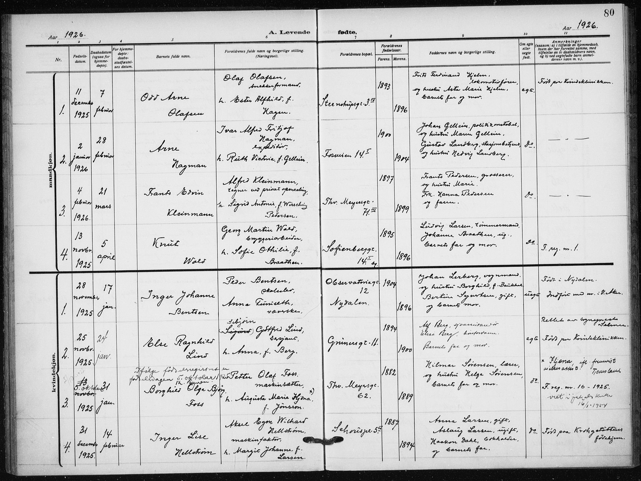 Hauge prestekontor Kirkebøker, AV/SAO-A-10849/F/Fa/L0001: Ministerialbok nr. 1, 1917-1938, s. 80