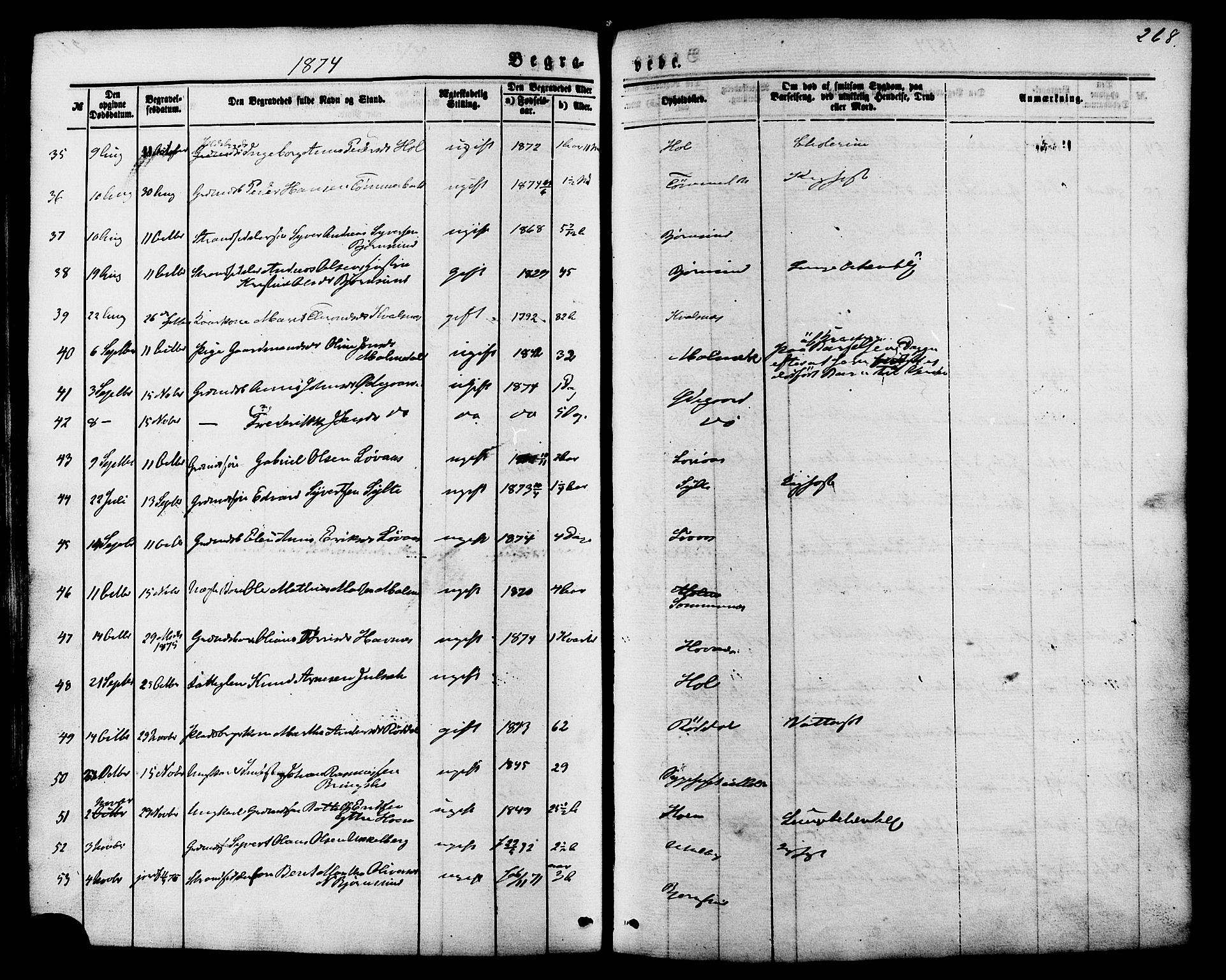 Ministerialprotokoller, klokkerbøker og fødselsregistre - Møre og Romsdal, AV/SAT-A-1454/565/L0749: Ministerialbok nr. 565A03, 1871-1886, s. 268