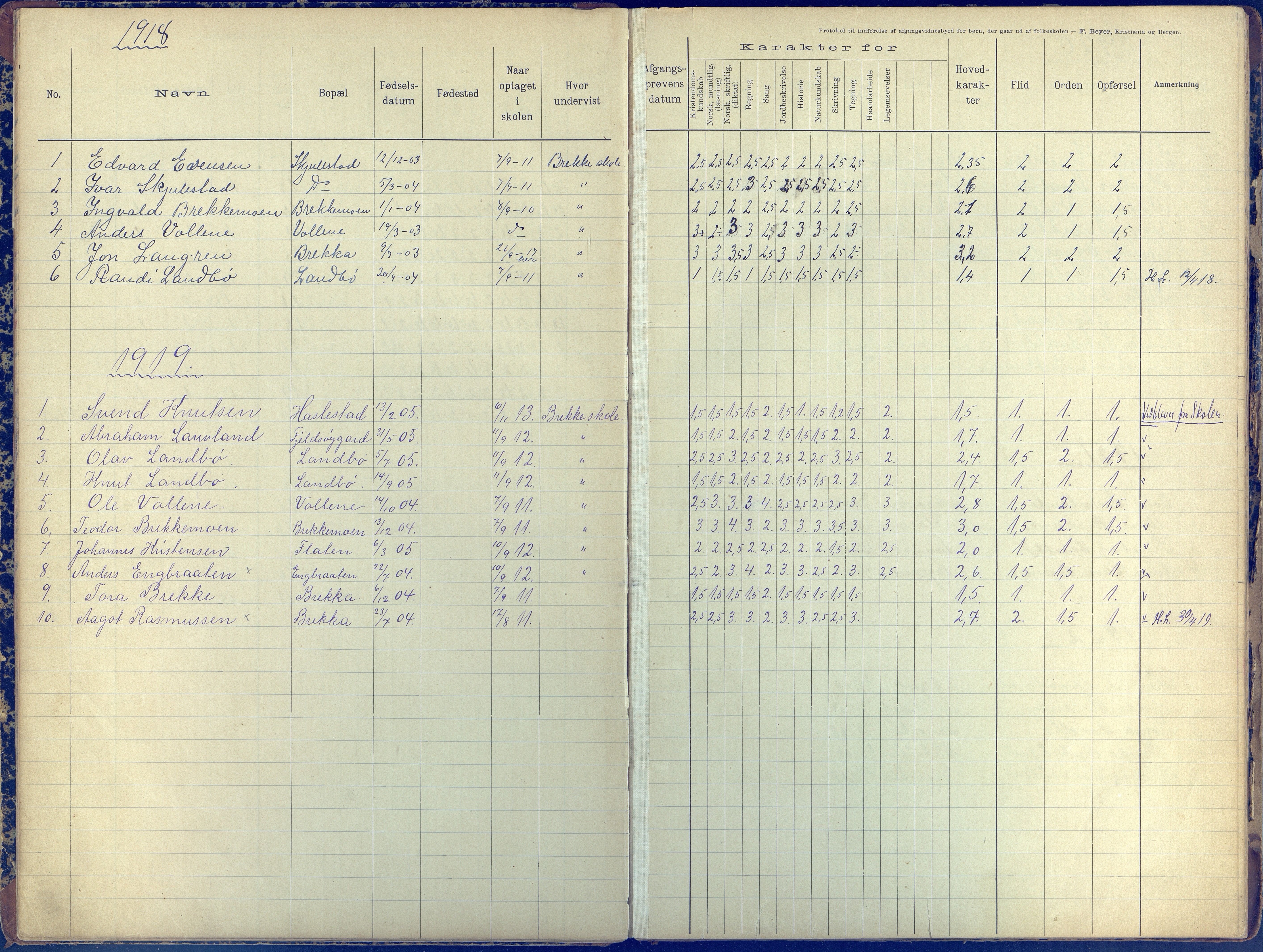 Austre Moland kommune, AAKS/KA0918-PK/09/09b/L0005: Skoleprotokoll, 1892-1953