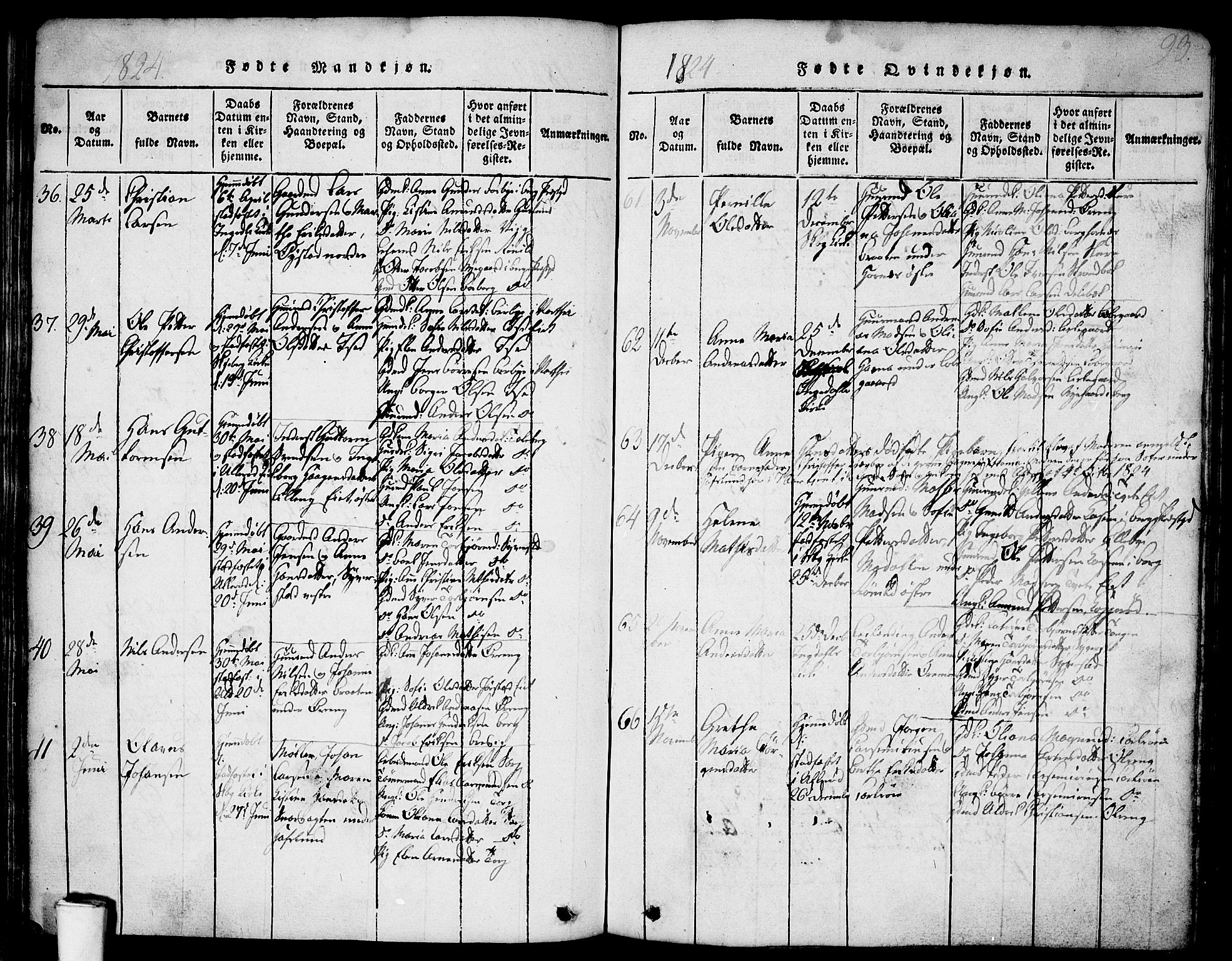 Skjeberg prestekontor Kirkebøker, AV/SAO-A-10923/F/Fa/L0004: Ministerialbok nr. I 4, 1815-1830, s. 93