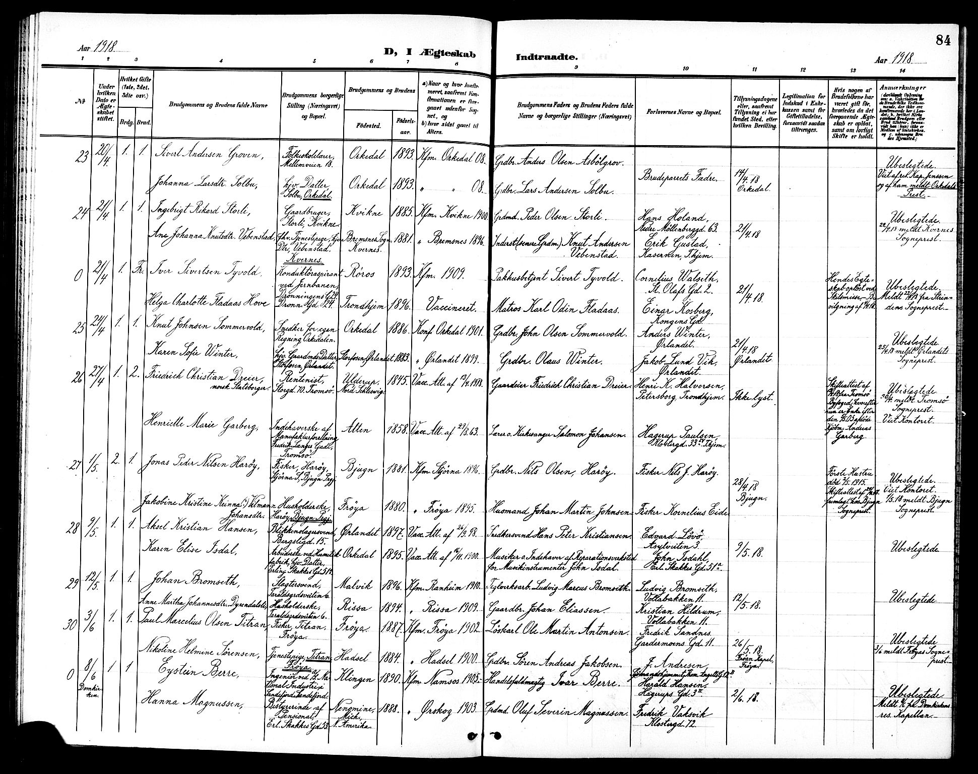 Ministerialprotokoller, klokkerbøker og fødselsregistre - Sør-Trøndelag, AV/SAT-A-1456/602/L0145: Klokkerbok nr. 602C13, 1902-1919, s. 84