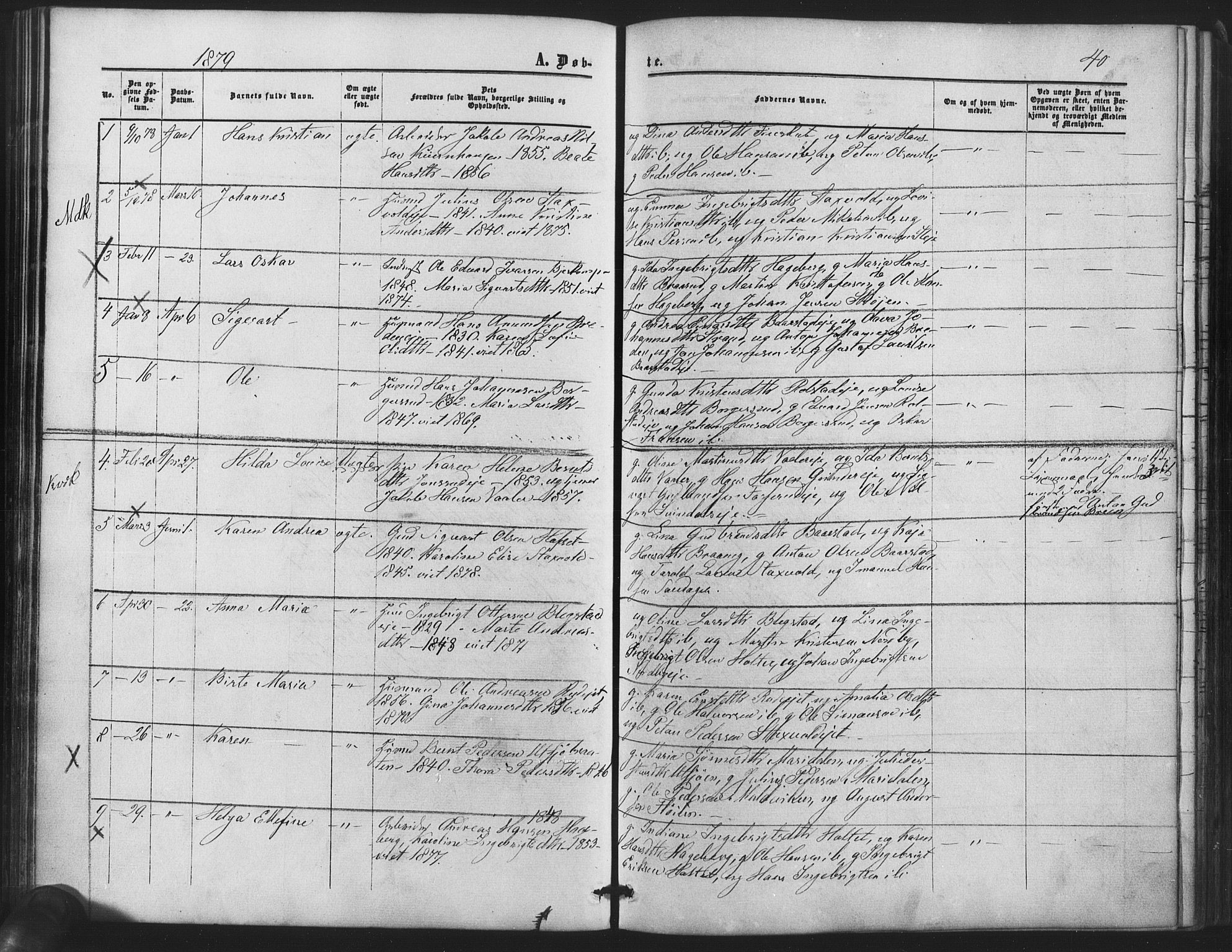 Nes prestekontor Kirkebøker, AV/SAO-A-10410/F/Fb/L0001: Ministerialbok nr. II 1, 1859-1882, s. 40
