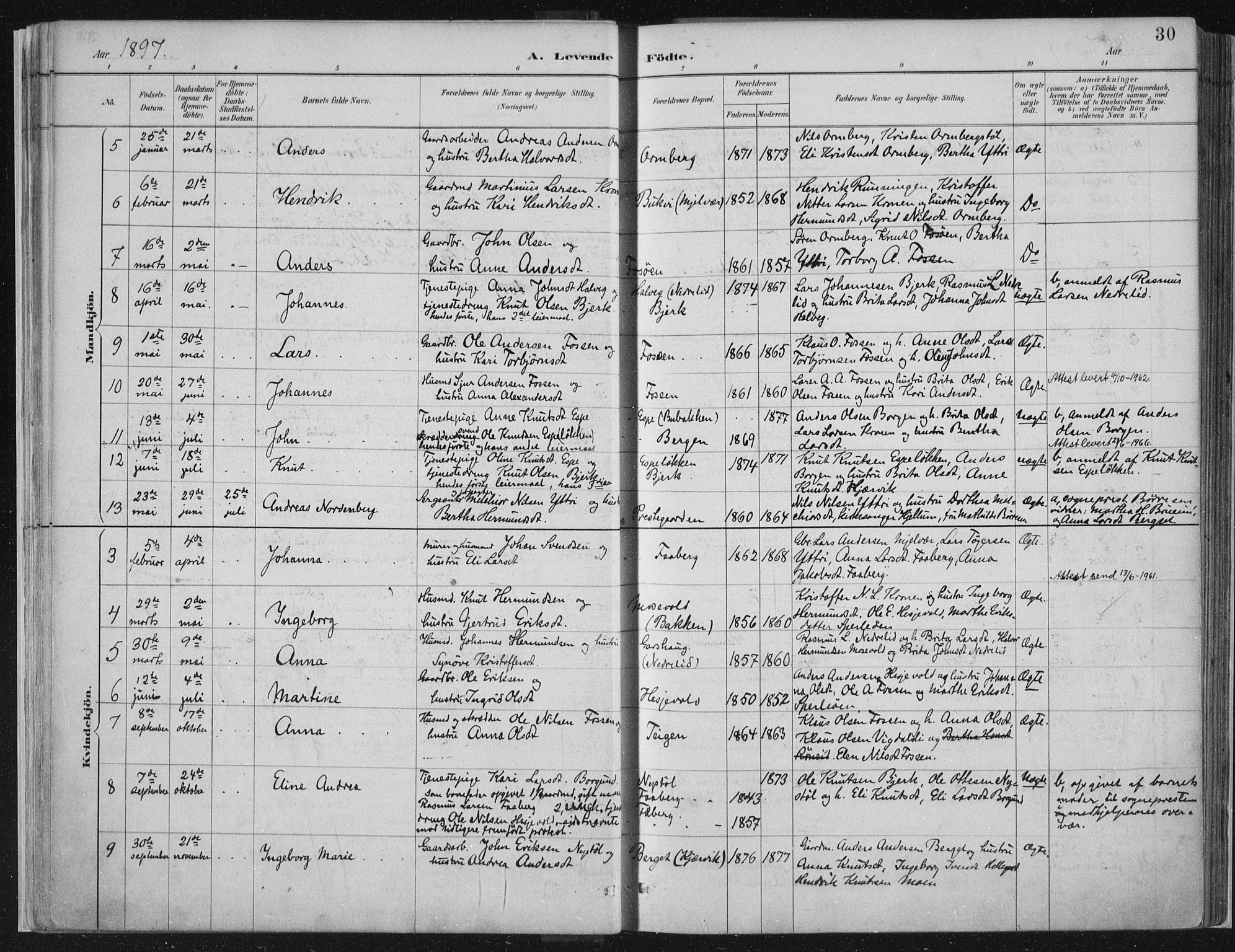 Jostedal sokneprestembete, AV/SAB-A-80601/H/Haa/Haab/L0001: Ministerialbok nr. B 1, 1887-1914, s. 30