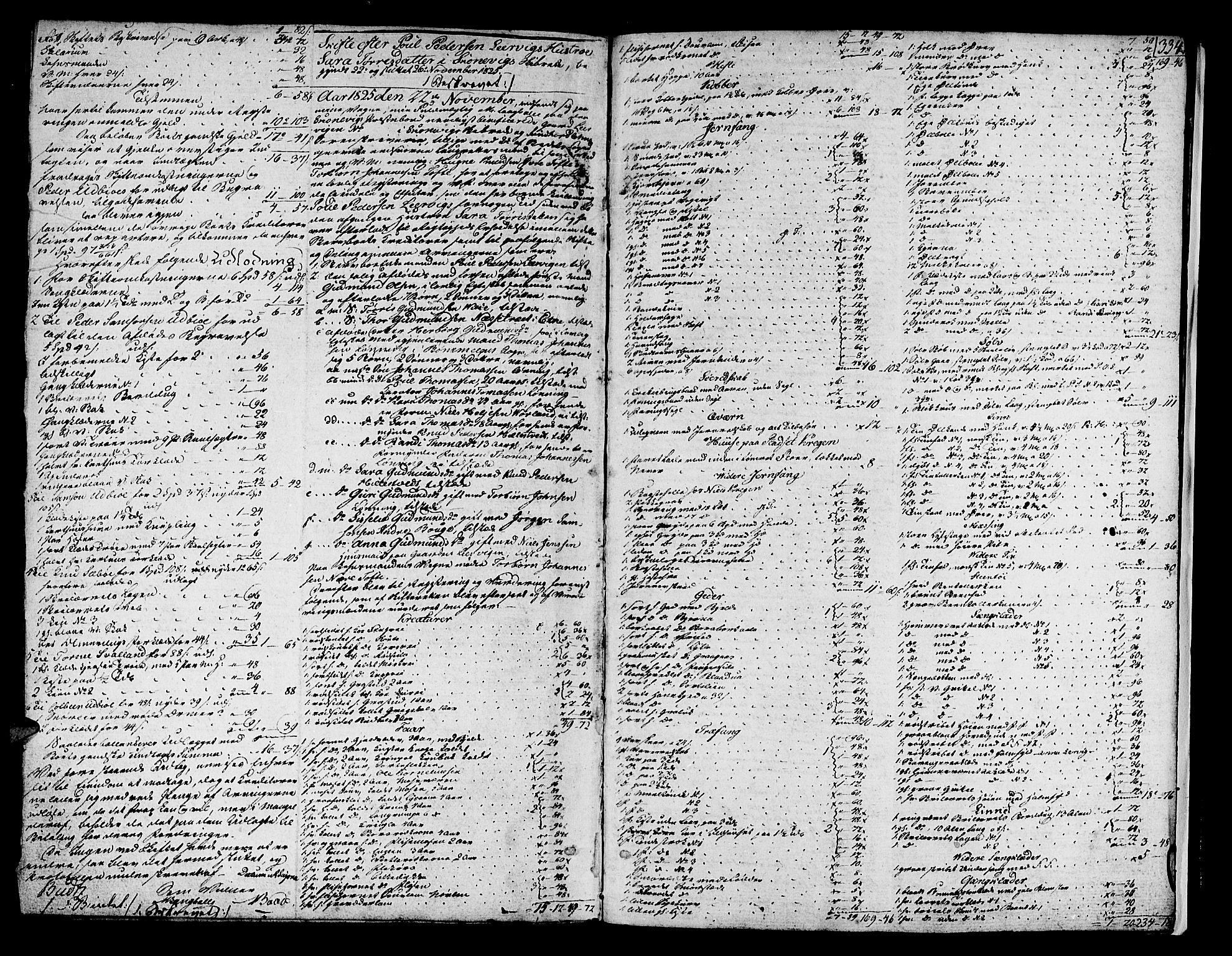 Sunnhordland sorenskrivar, AV/SAB-A-2401/1/H/Ha/Hae/L0001: Skifteprotokollar. Skånevik, Etne, Fjelberg og Kvinnherad. Register i protokoll, 1819-1825, s. 333b-334a