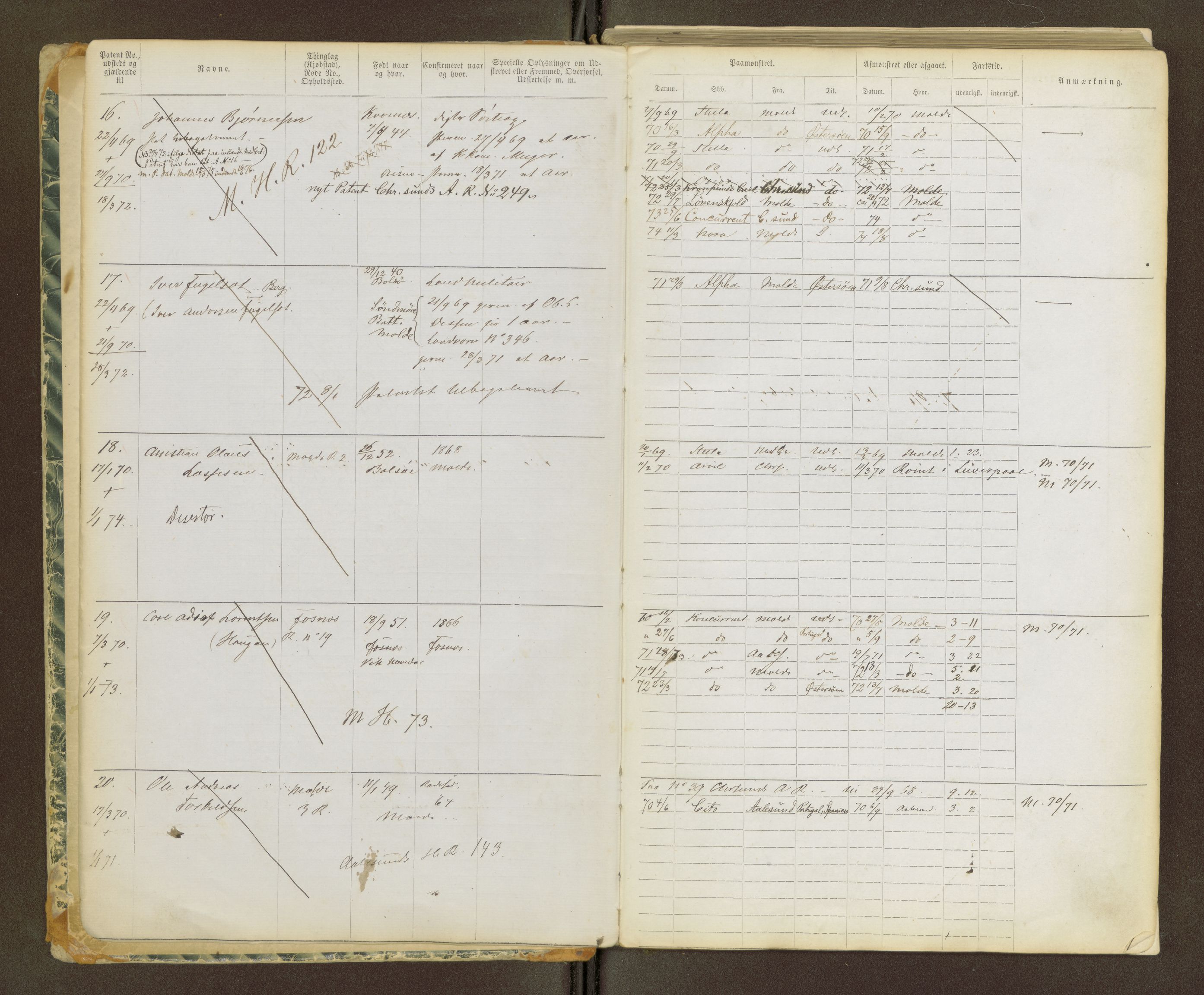 Molde mønstringskrets, AV/SAT-A-6223/F/L0002: Sjøfart - Annotasjonsrulle, 1868-1929