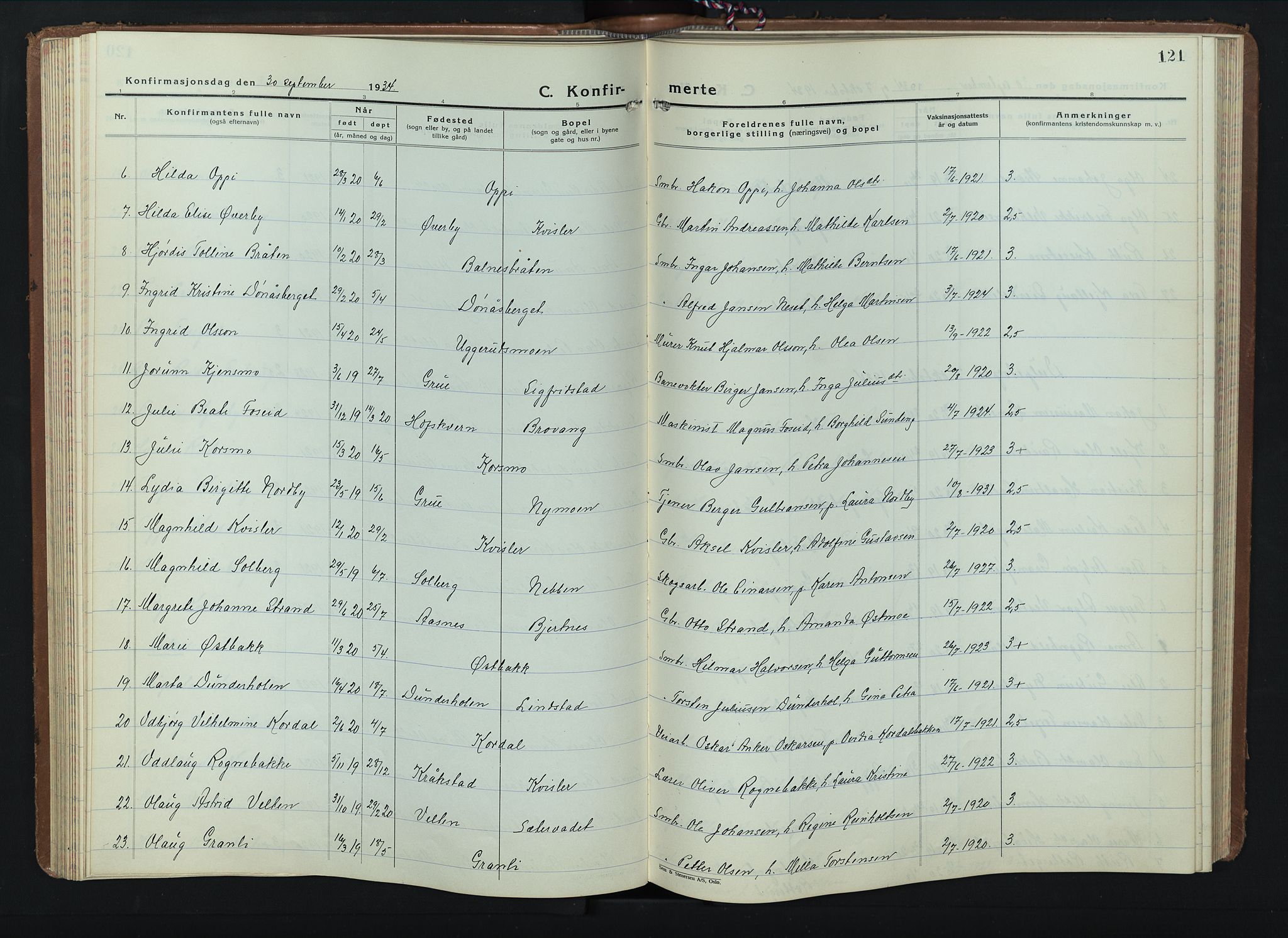Hof prestekontor, AV/SAH-PREST-038/H/Ha/Hab/L0003: Klokkerbok nr. 3, 1933-1947, s. 121