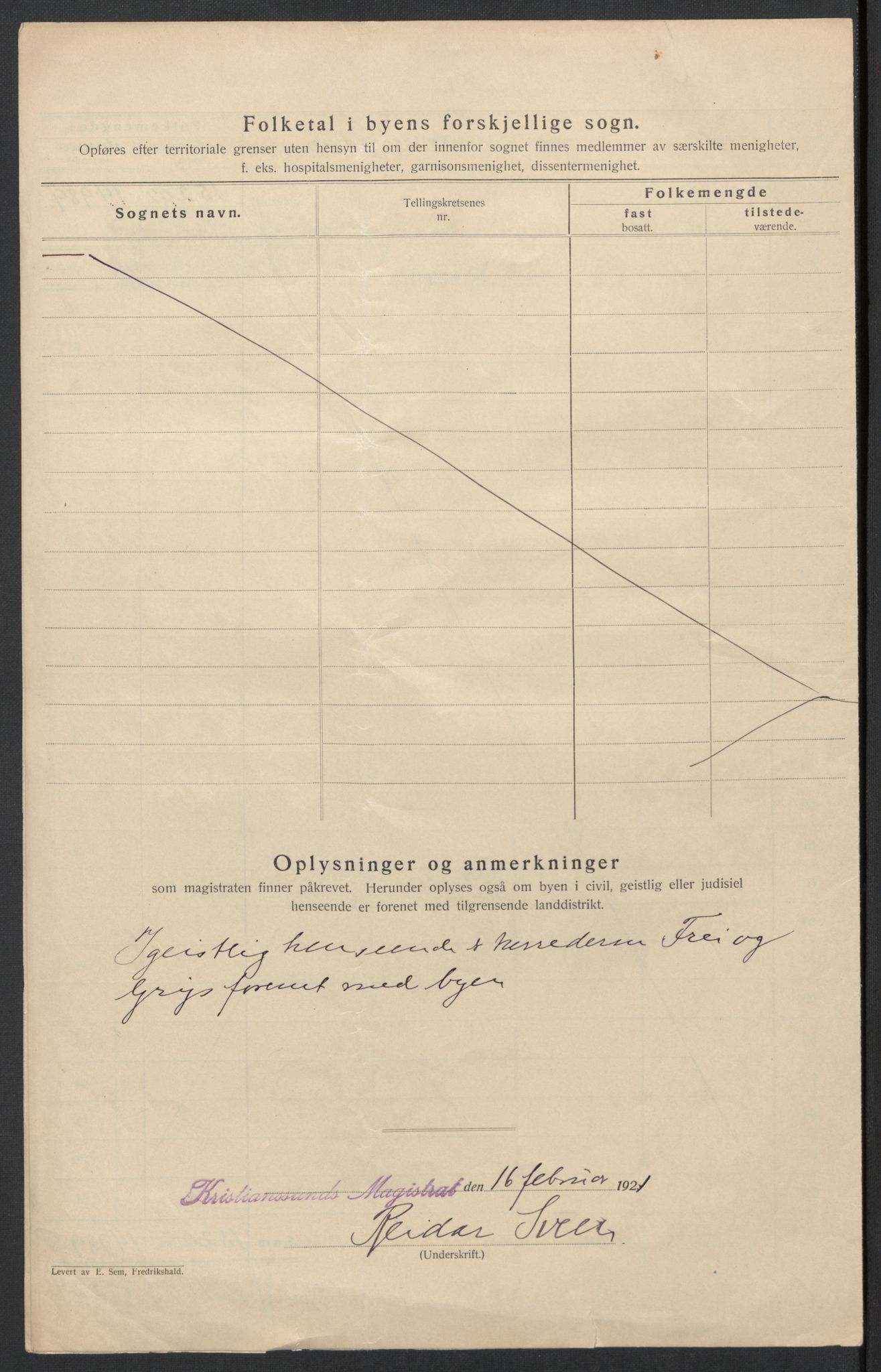 SAT, Folketelling 1920 for 1503 Kristiansund kjøpstad, 1920, s. 5