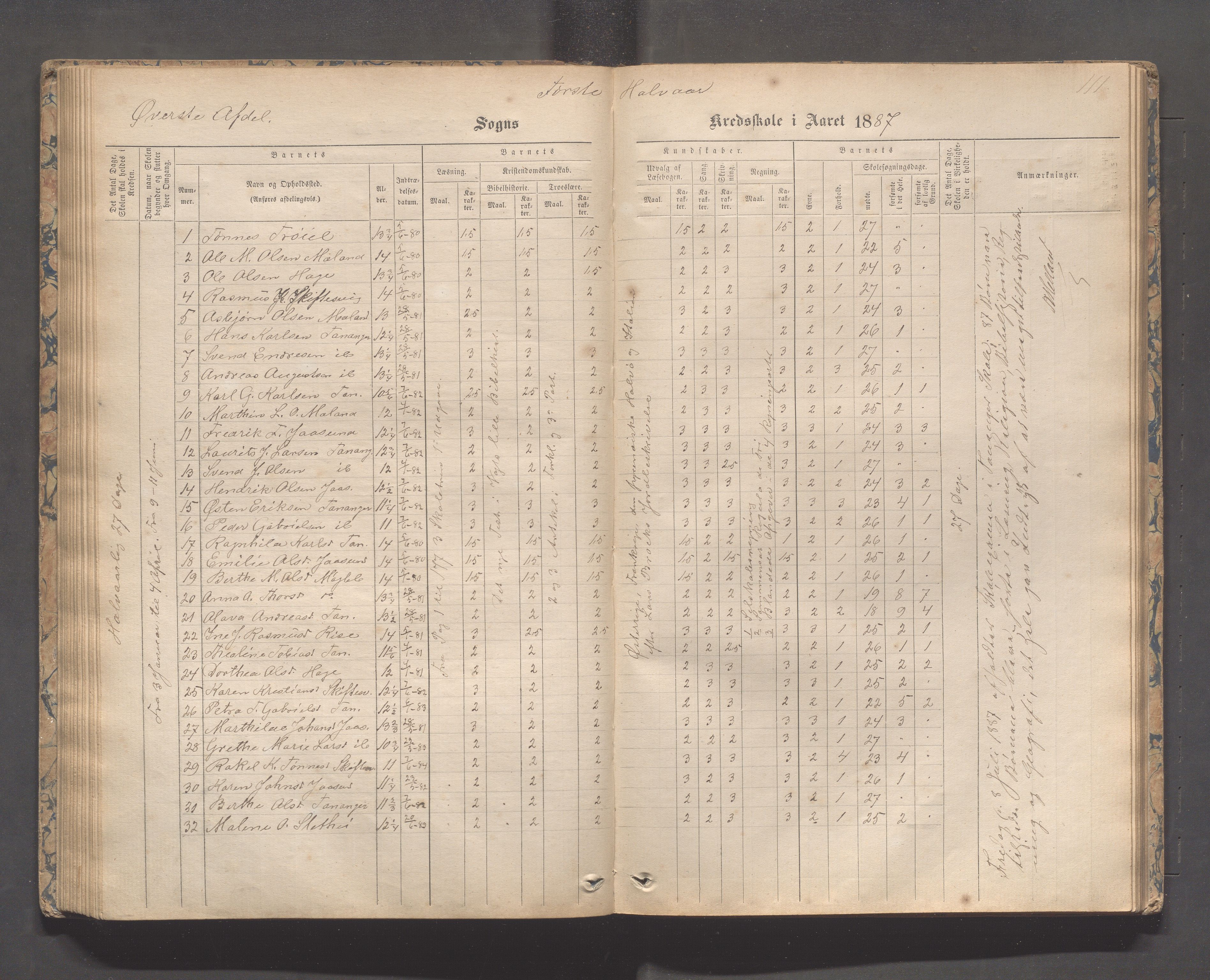 Håland kommune - Tananger skole, IKAR/K-102443/F/L0003: Skoleprotokoll , 1867-1884, s. 110b-111a