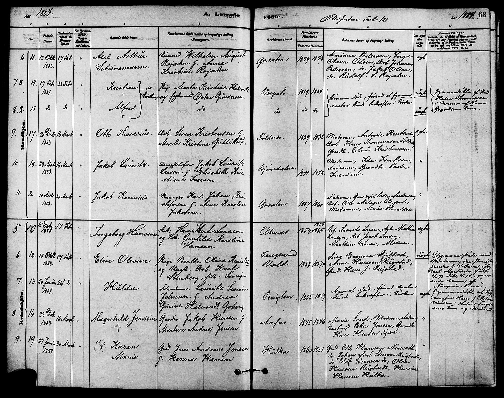 Solum kirkebøker, AV/SAKO-A-306/F/Fa/L0009: Ministerialbok nr. I 9, 1877-1887, s. 63