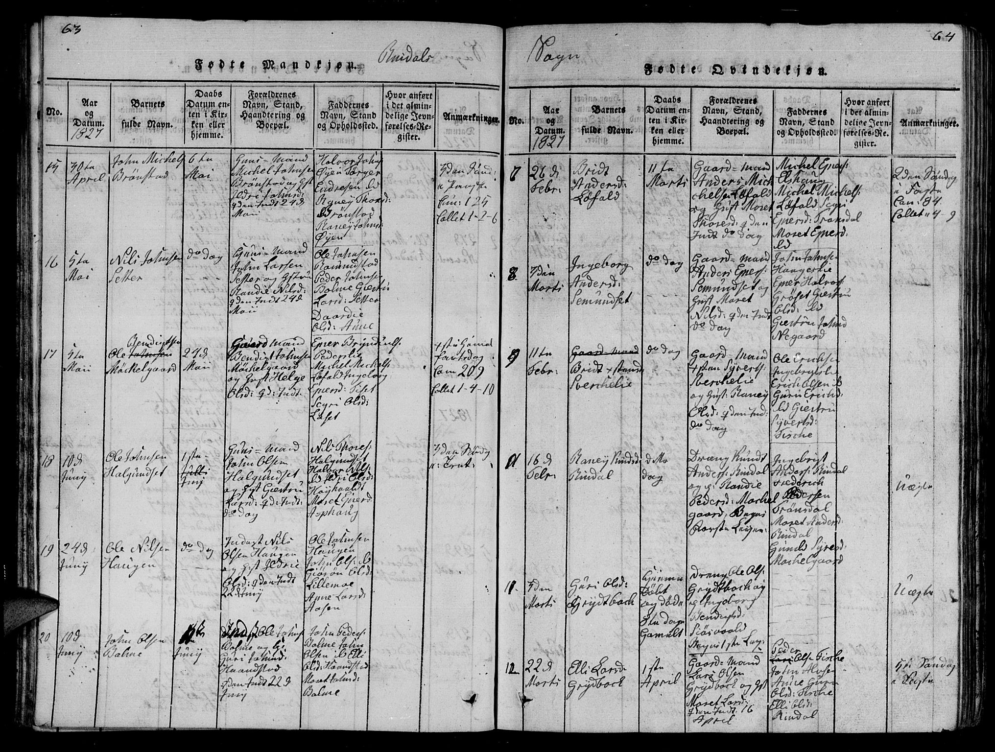 Ministerialprotokoller, klokkerbøker og fødselsregistre - Møre og Romsdal, AV/SAT-A-1454/595/L1050: Klokkerbok nr. 595C02, 1819-1834, s. 63-64