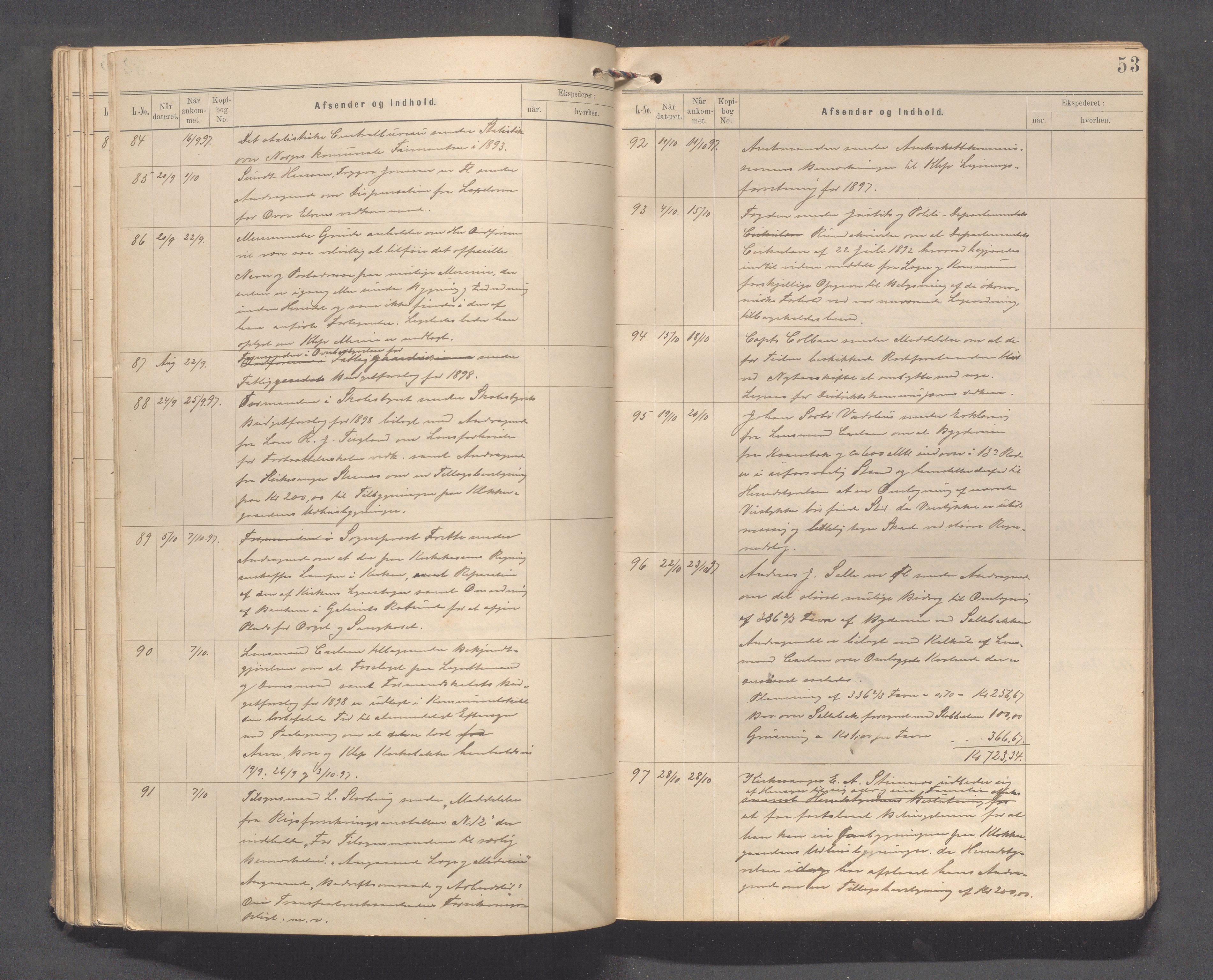 Klepp kommune - Formannskapet, IKAR/K-100277/C/L0002: Brevjournal, 1890-1904, s. 53