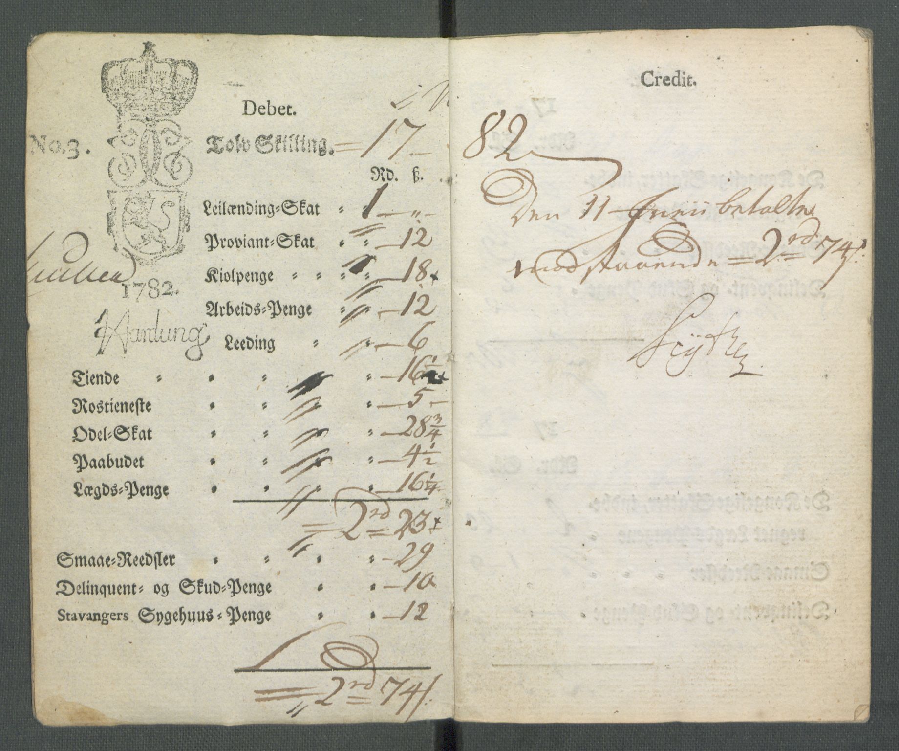 Rentekammeret inntil 1814, Realistisk ordnet avdeling, RA/EA-4070/Od/L0001/0002: Oppløp / [Æ2]: Dokumenter om Lofthusurolighetene i Nedenes, 1786-1789, s. 422