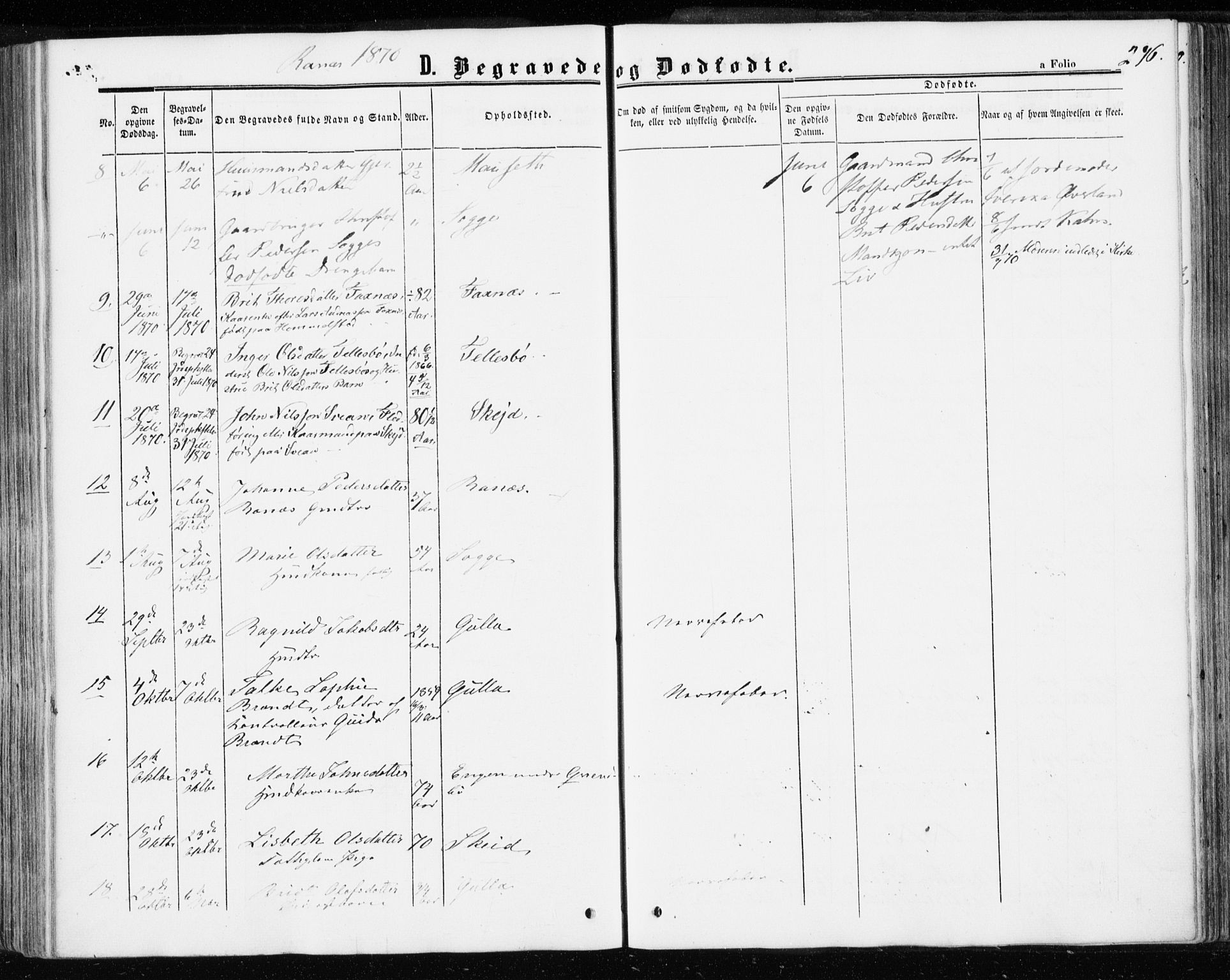 Ministerialprotokoller, klokkerbøker og fødselsregistre - Møre og Romsdal, SAT/A-1454/595/L1045: Ministerialbok nr. 595A07, 1863-1873, s. 246