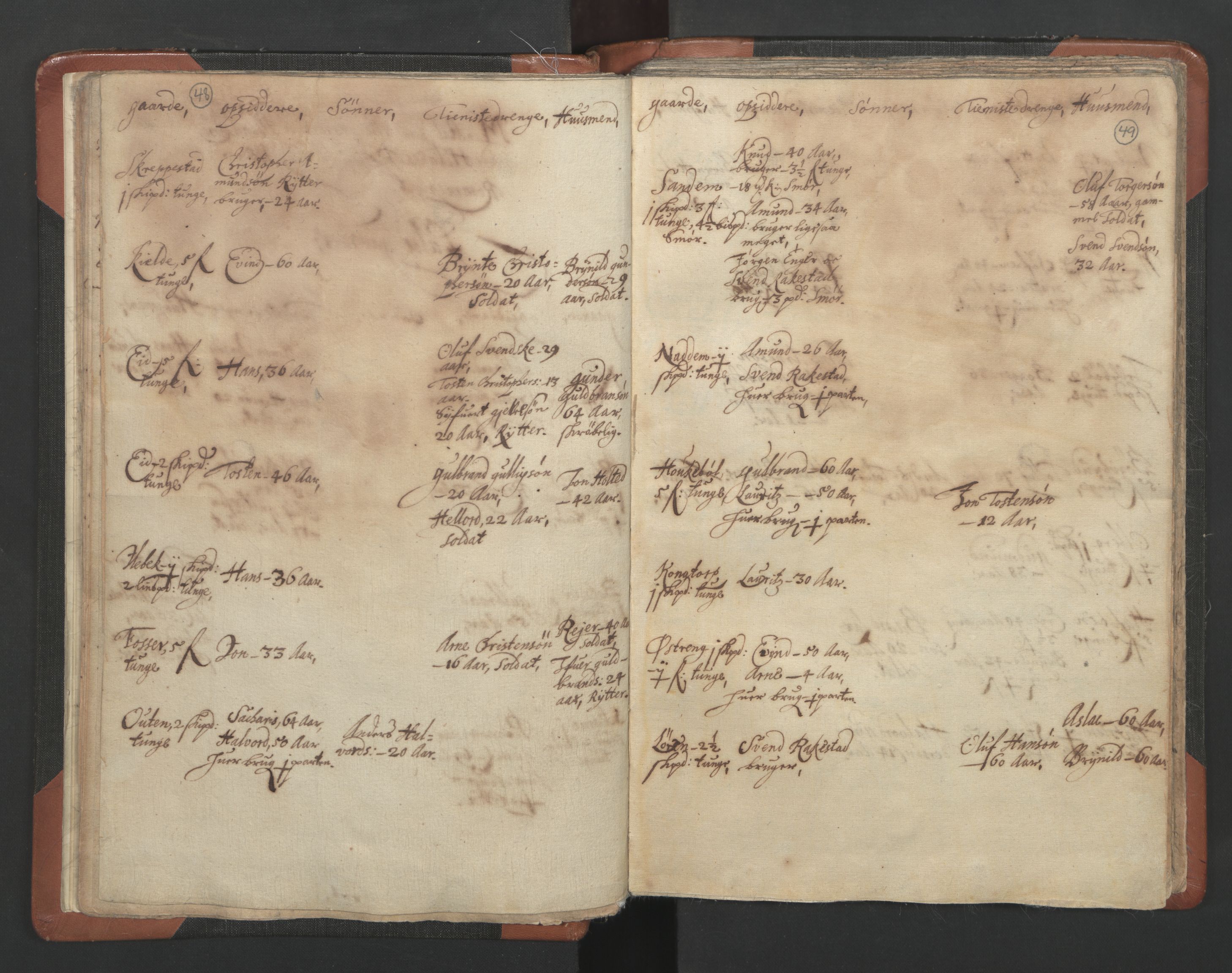 RA, Sogneprestenes manntall 1664-1666, nr. 3: Nedre Romerike prosti, 1664-1666, s. 48-49