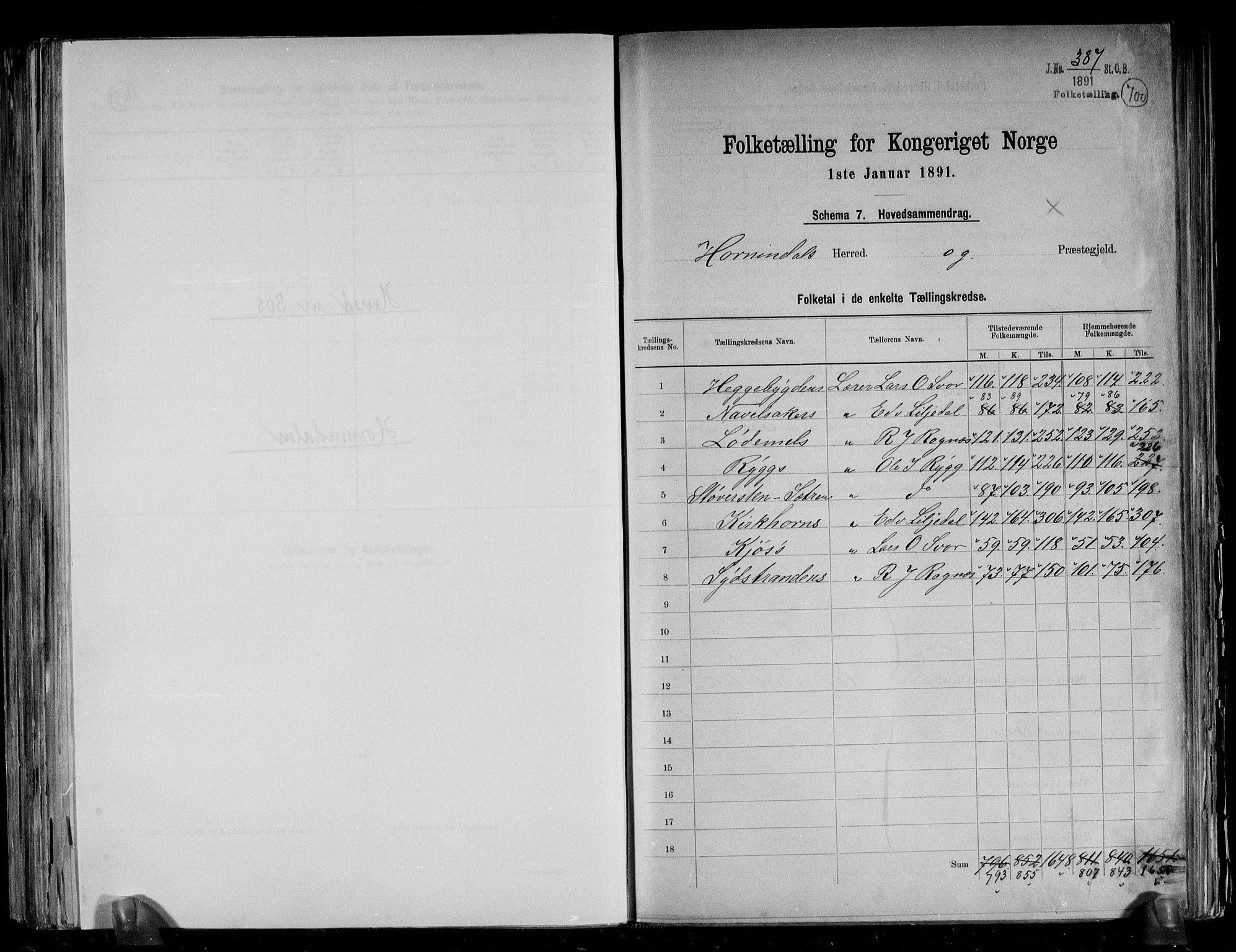 RA, Folketelling 1891 for 1444 Hornindal herred, 1891, s. 2