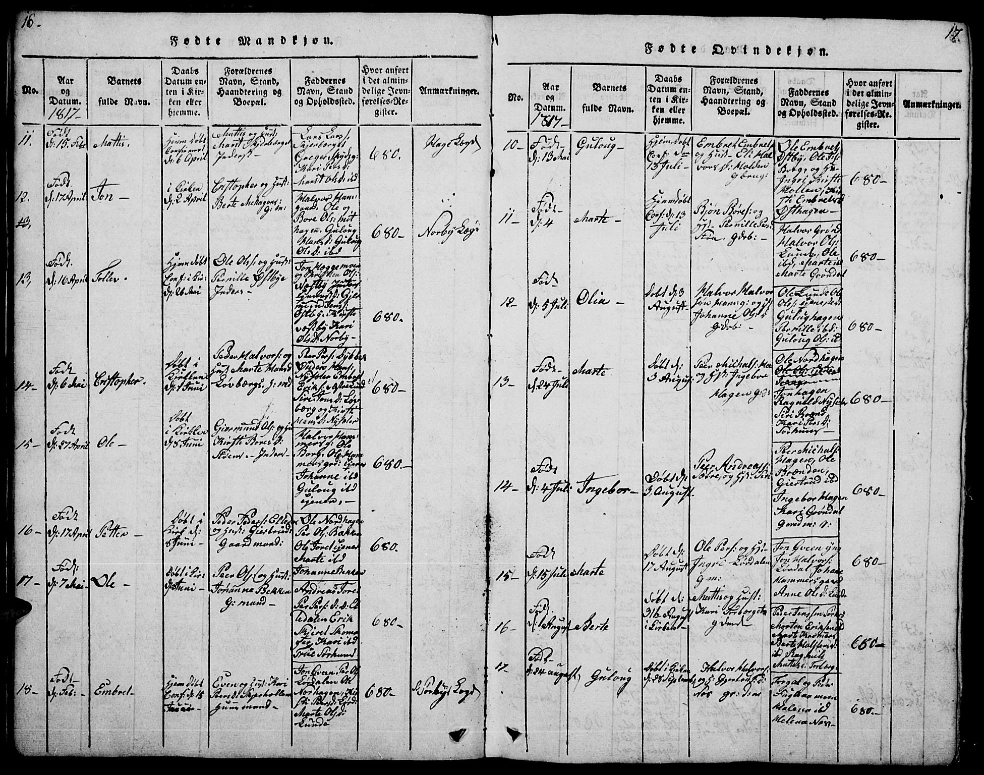 Trysil prestekontor, SAH/PREST-046/H/Ha/Hab/L0004: Klokkerbok nr. 4, 1814-1841, s. 16-17