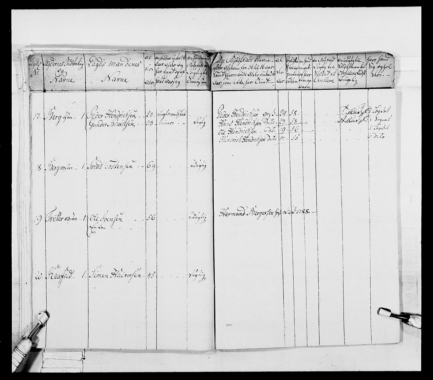 Generalitets- og kommissariatskollegiet, Det kongelige norske kommissariatskollegium, AV/RA-EA-5420/E/Eh/L0053: 1. Smålenske nasjonale infanteriregiment, 1789, s. 331