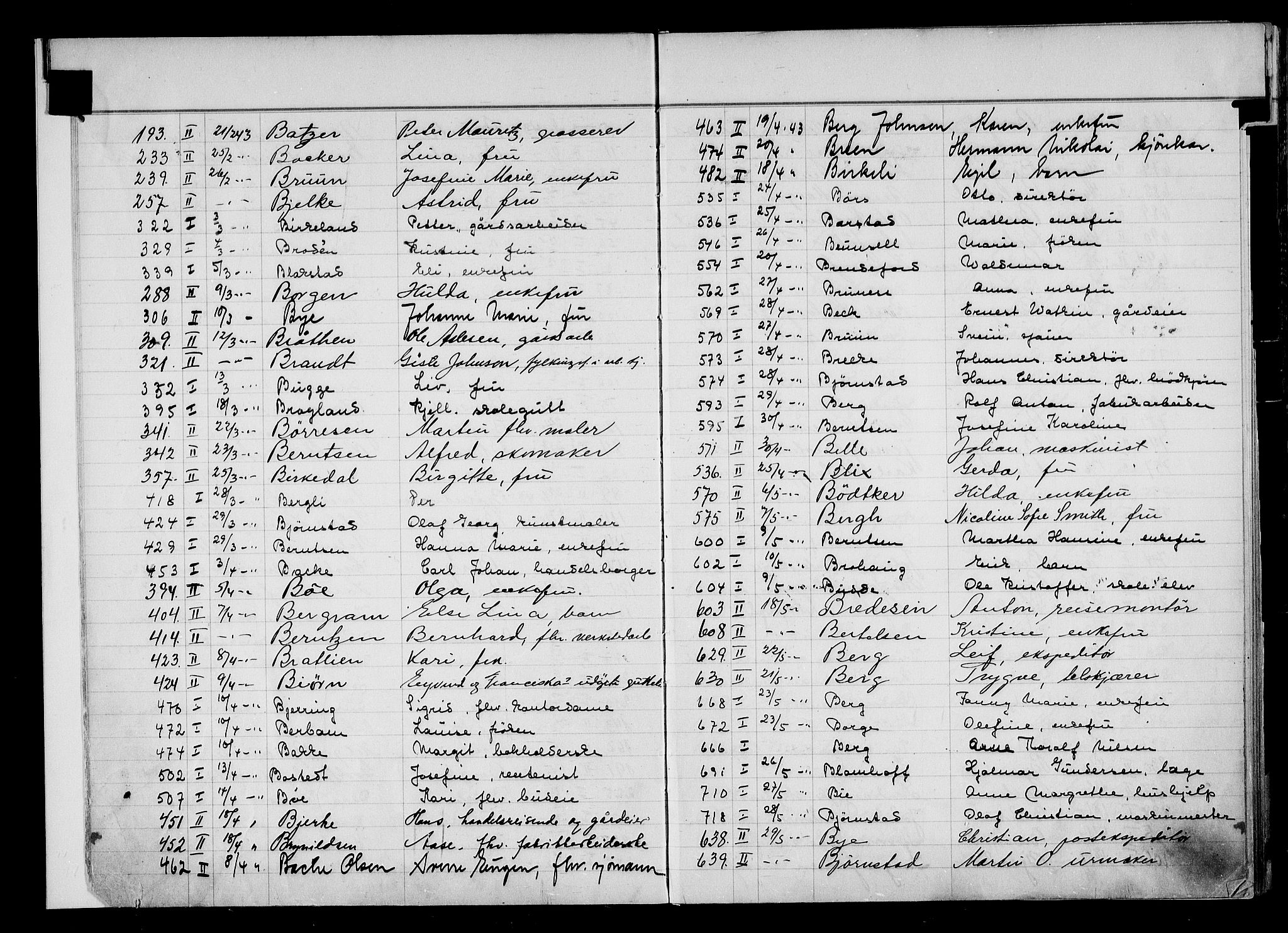 Oslo skifterett, AV/SAO-A-10383/F/Fa/Faa/L0043: Register til dødsfallsprotokollene, 1943